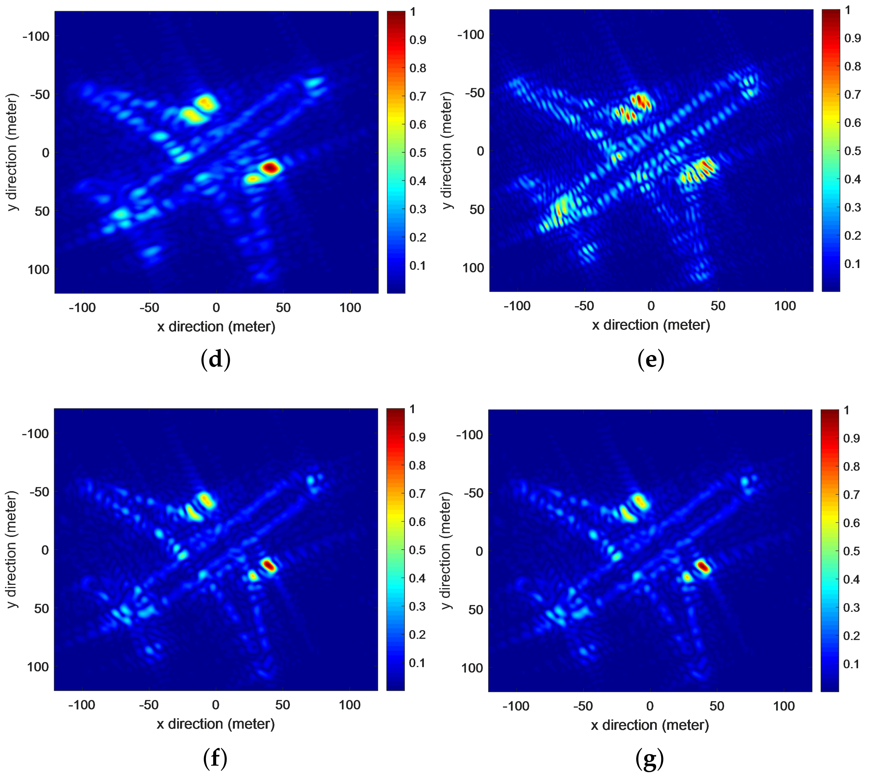 Remotesensing 15 02783 g007b