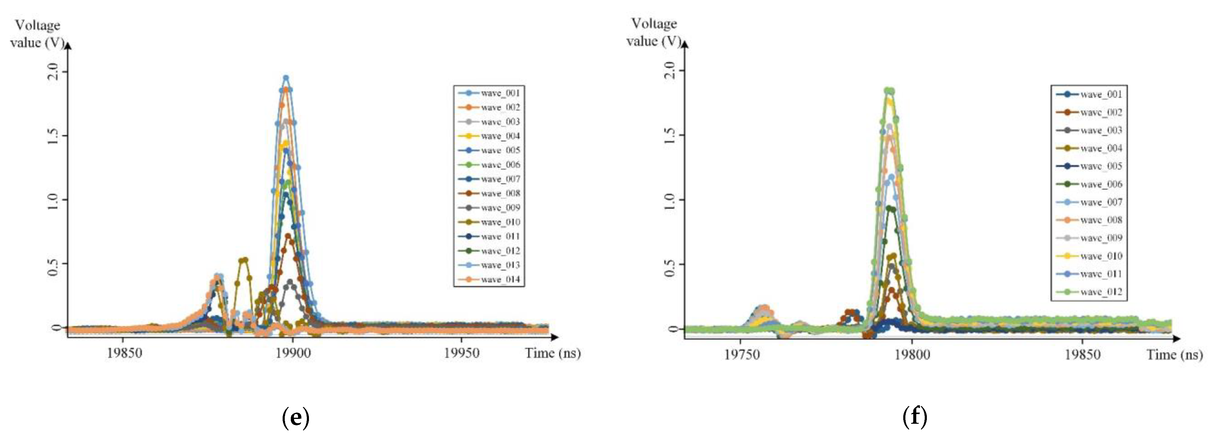 Remotesensing 15 02789 g011b