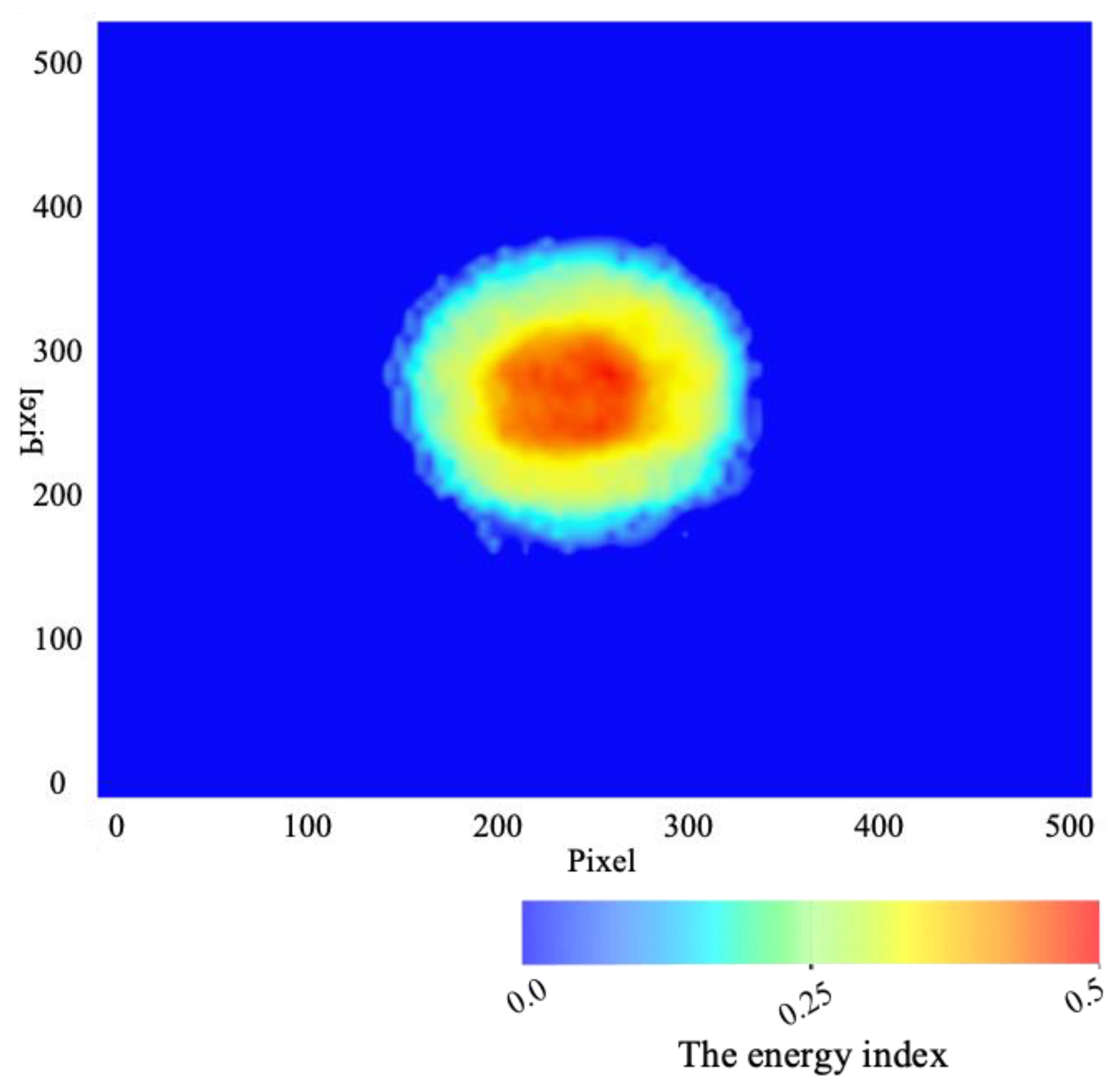 Remotesensing 15 02789 g014