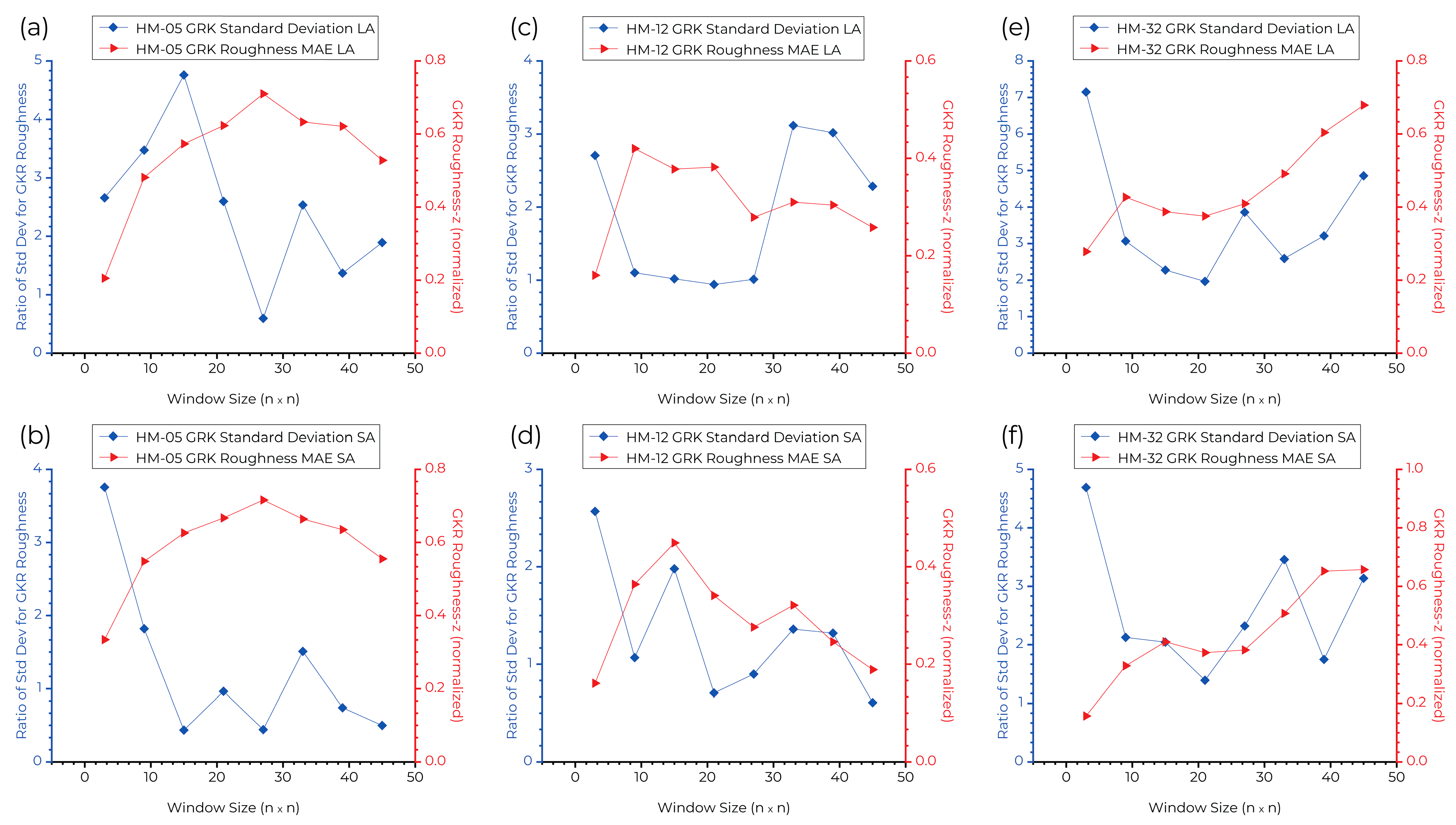 Remotesensing 15 02791 g005
