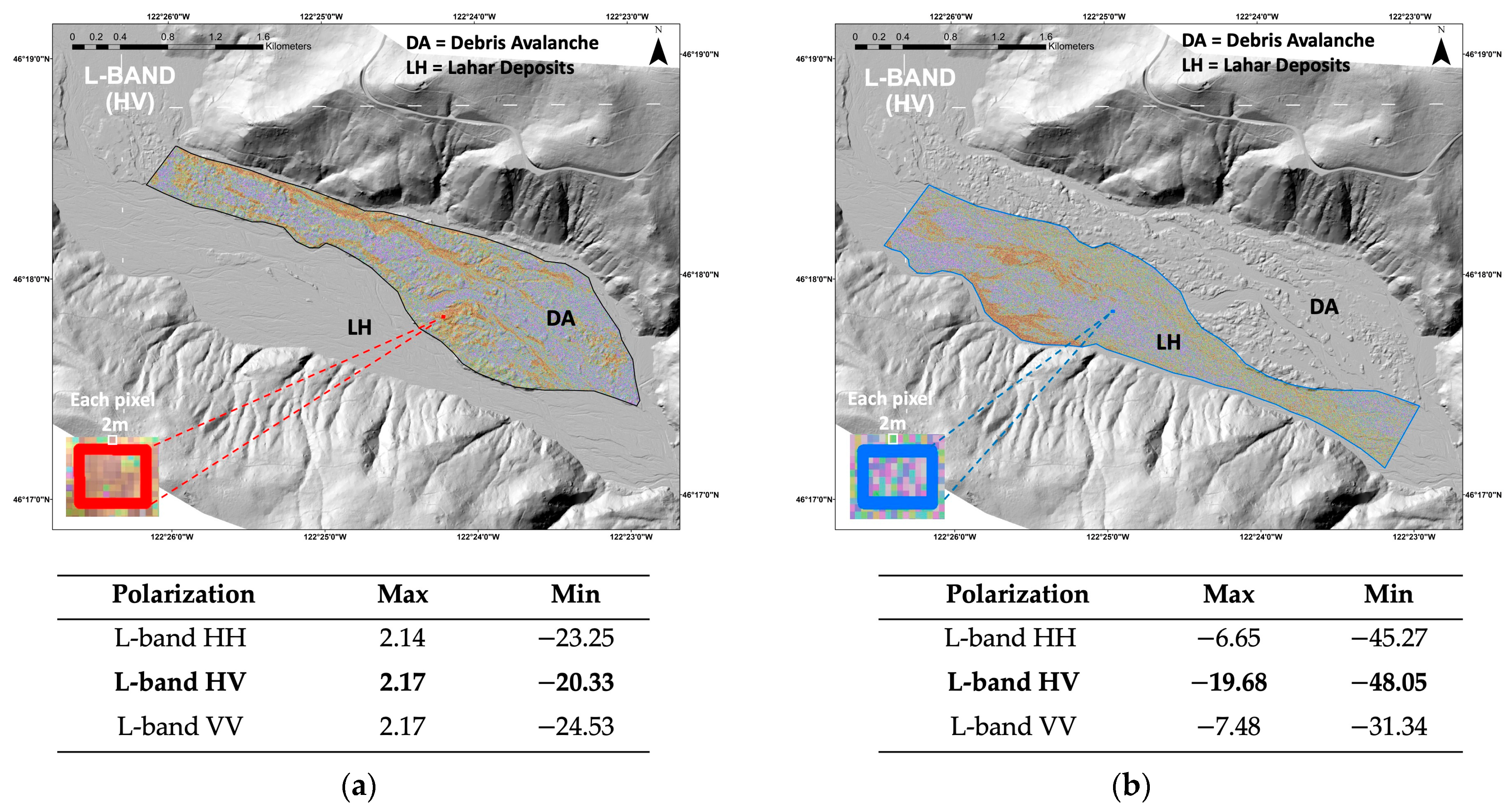Remotesensing 15 02791 g010
