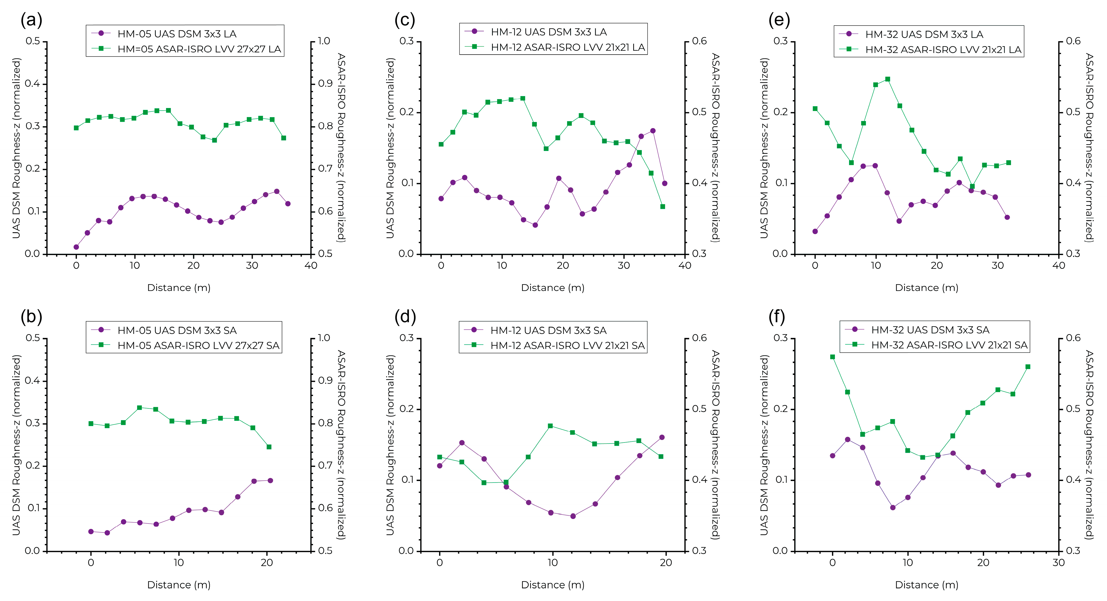 Remotesensing 15 02791 g016