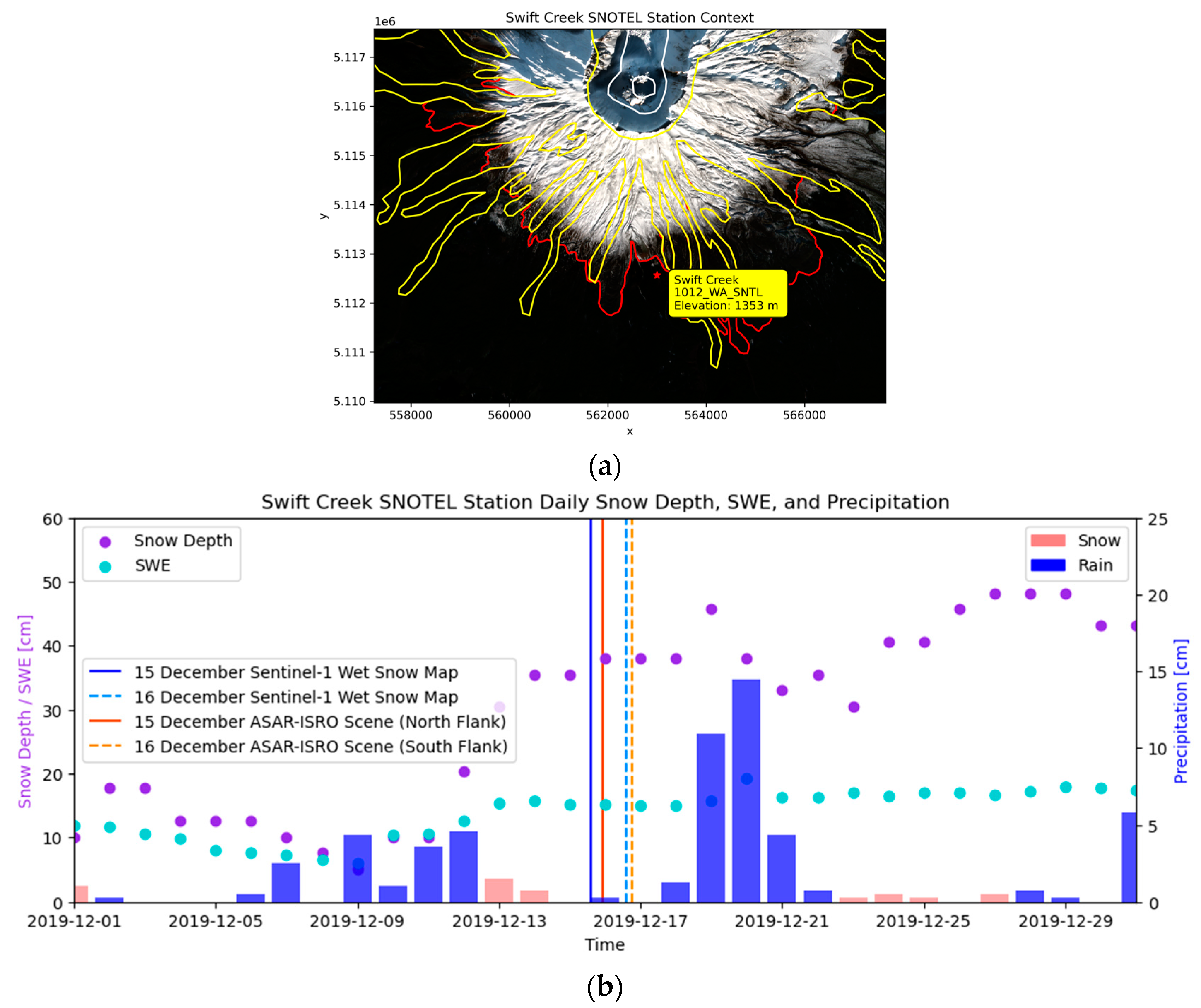 Remotesensing 15 02791 g017