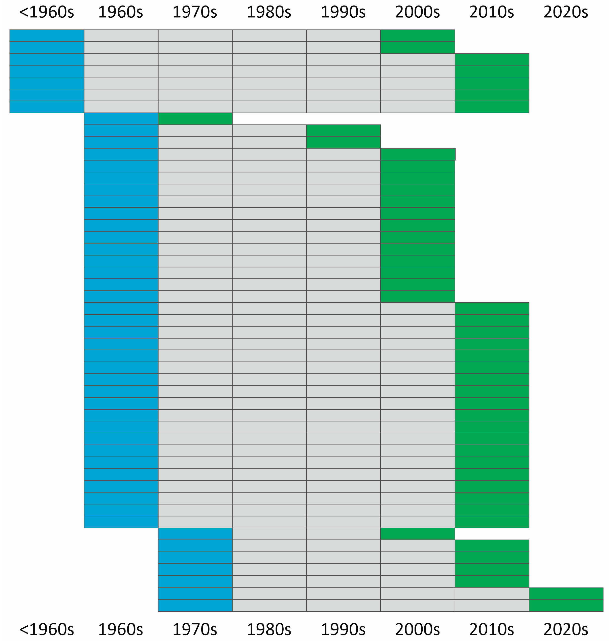 Remotesensing 15 02793 g006