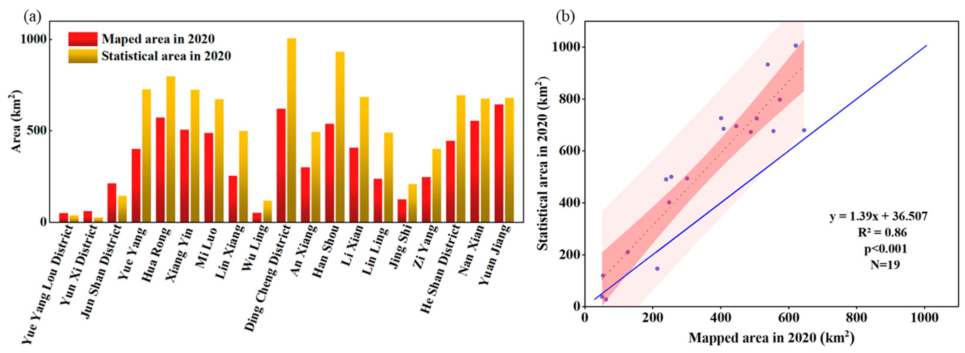 Remotesensing 15 02794 g013 Remotesensing 15 02794 g013