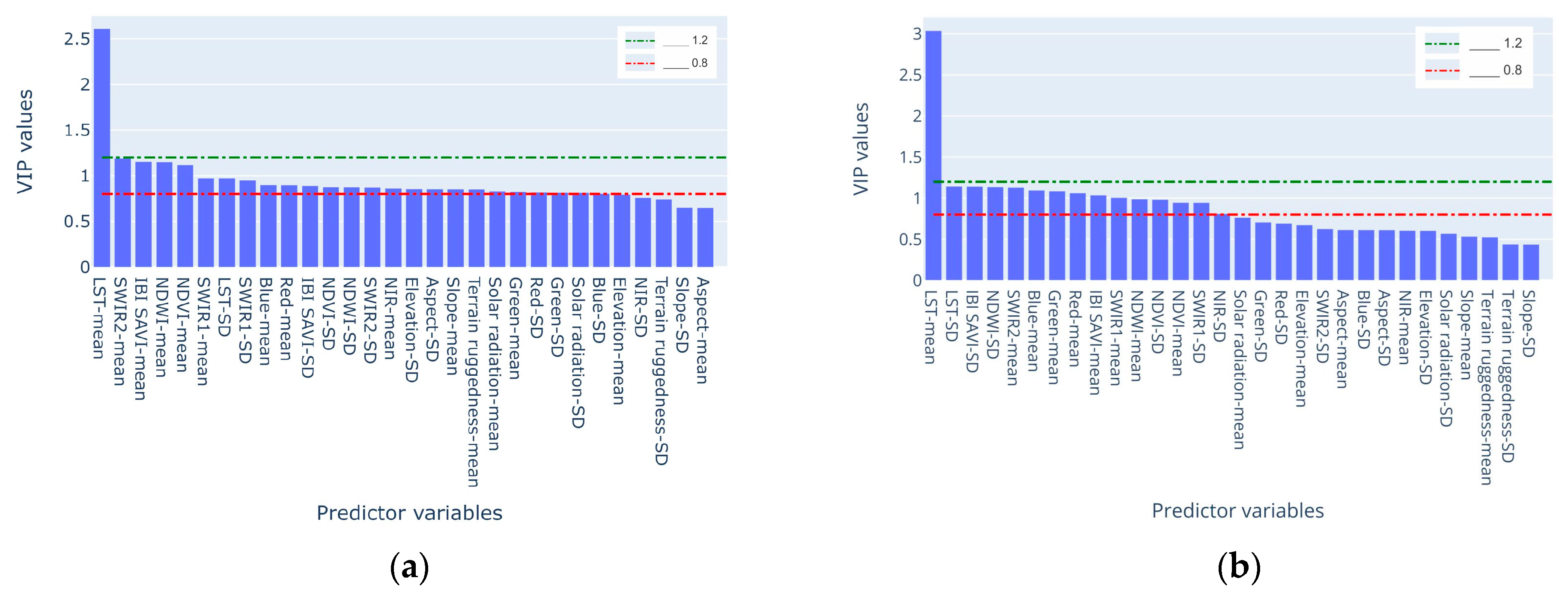 Remotesensing 15 02795 g003a Remotesensing 15 02795 g003a