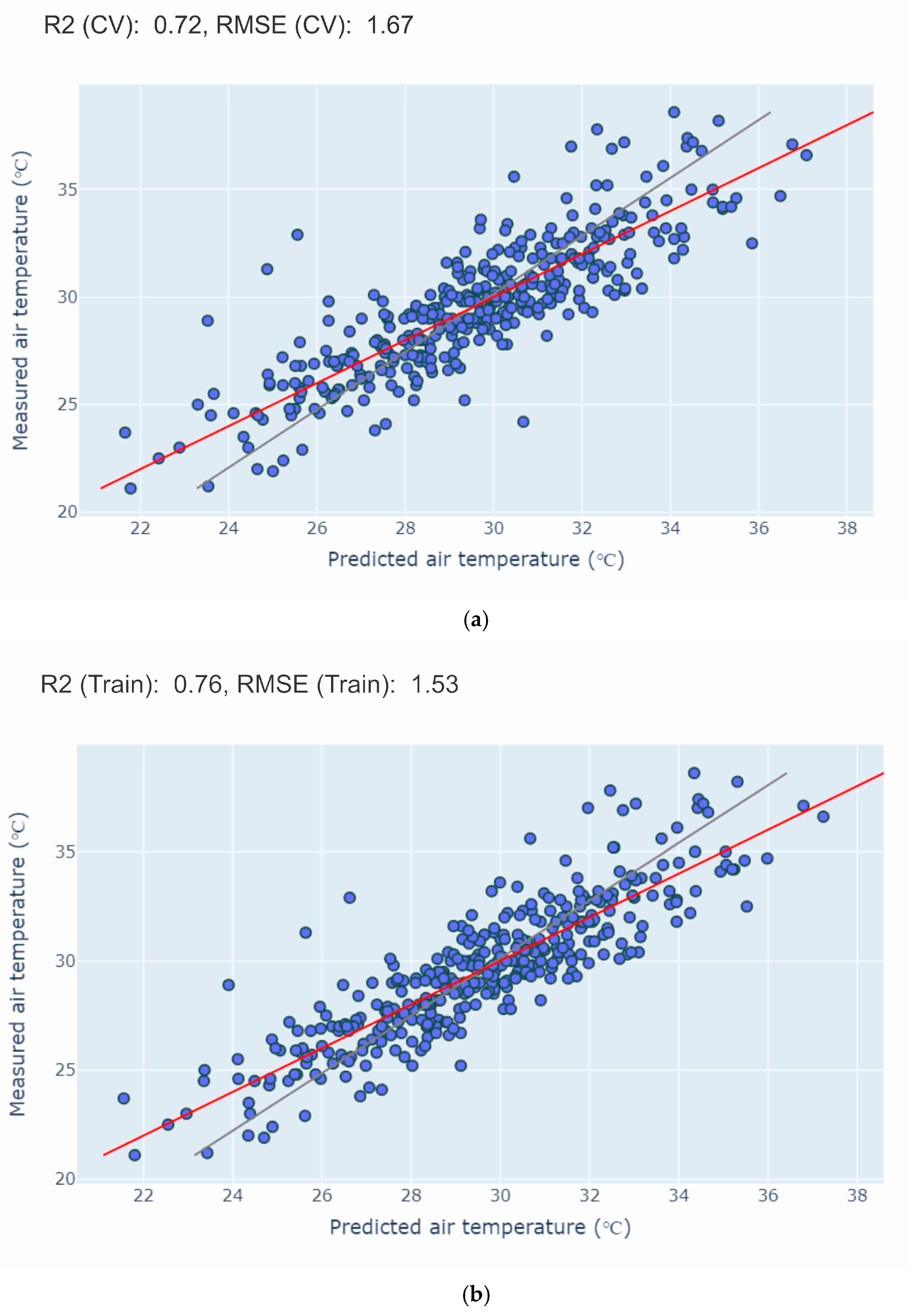 Remotesensing 15 02795 g004a Remotesensing 15 02795 g004a