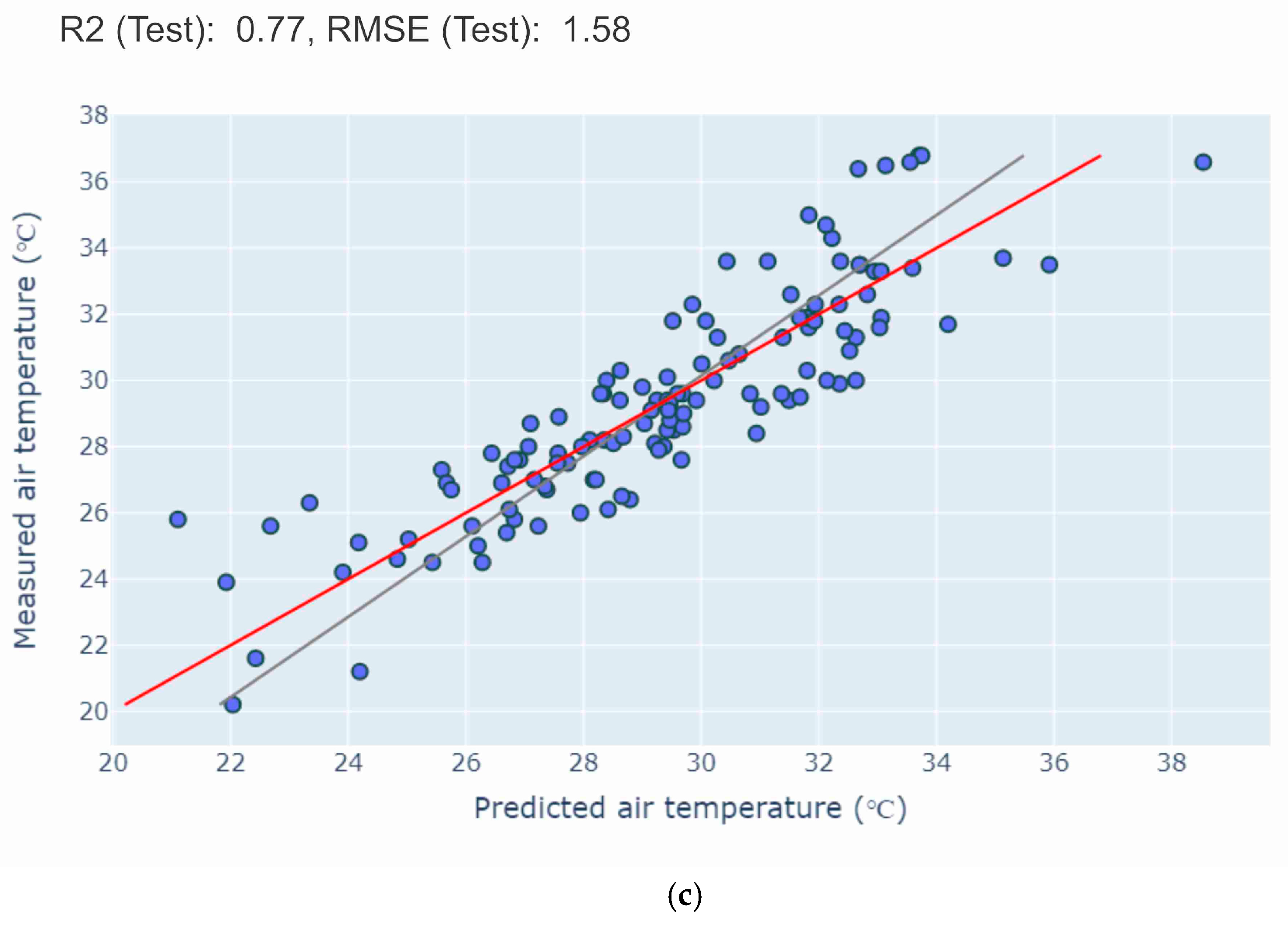Remotesensing 15 02795 g004b Remotesensing 15 02795 g004b