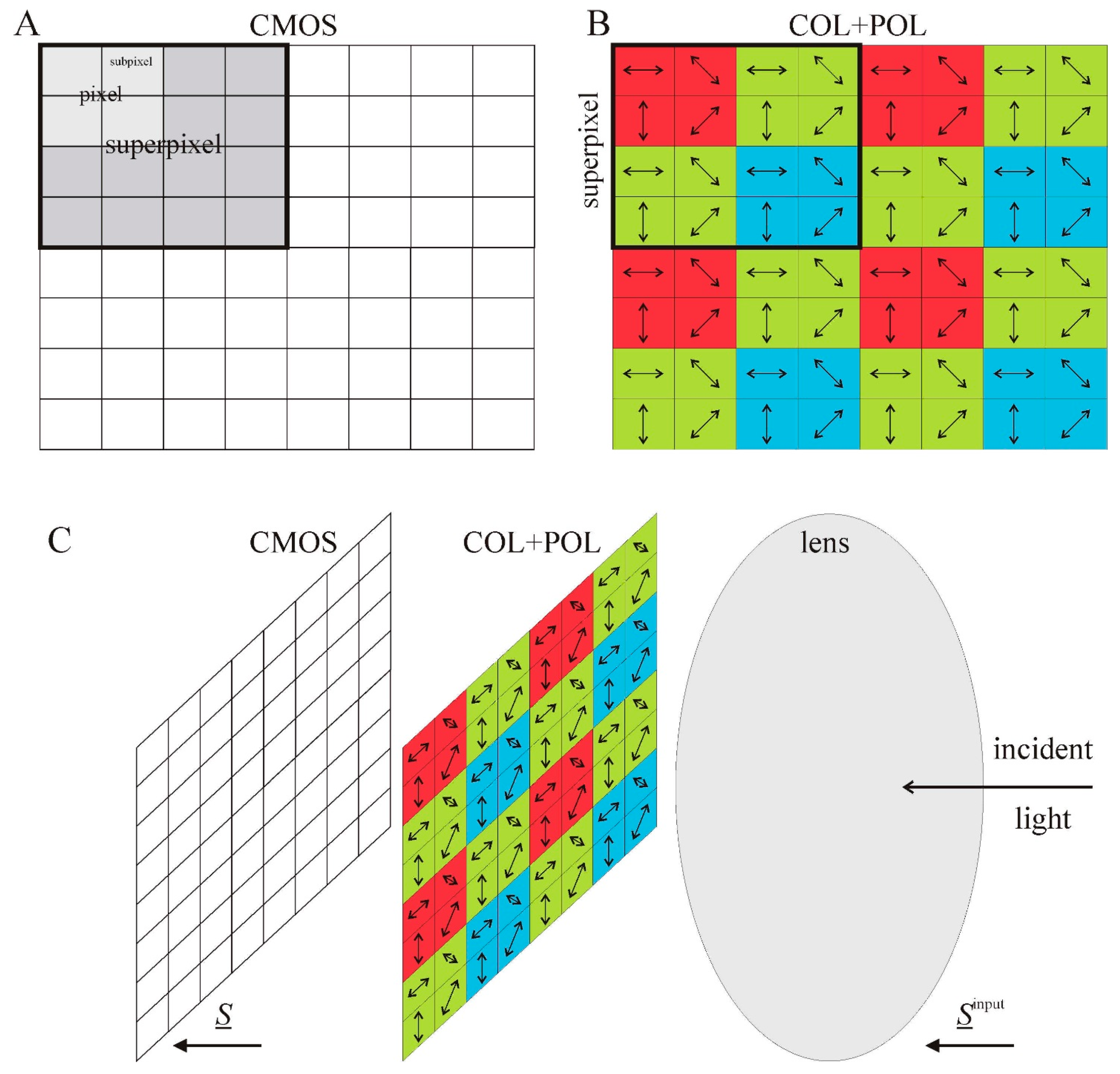 Remotesensing 15 02797 g002