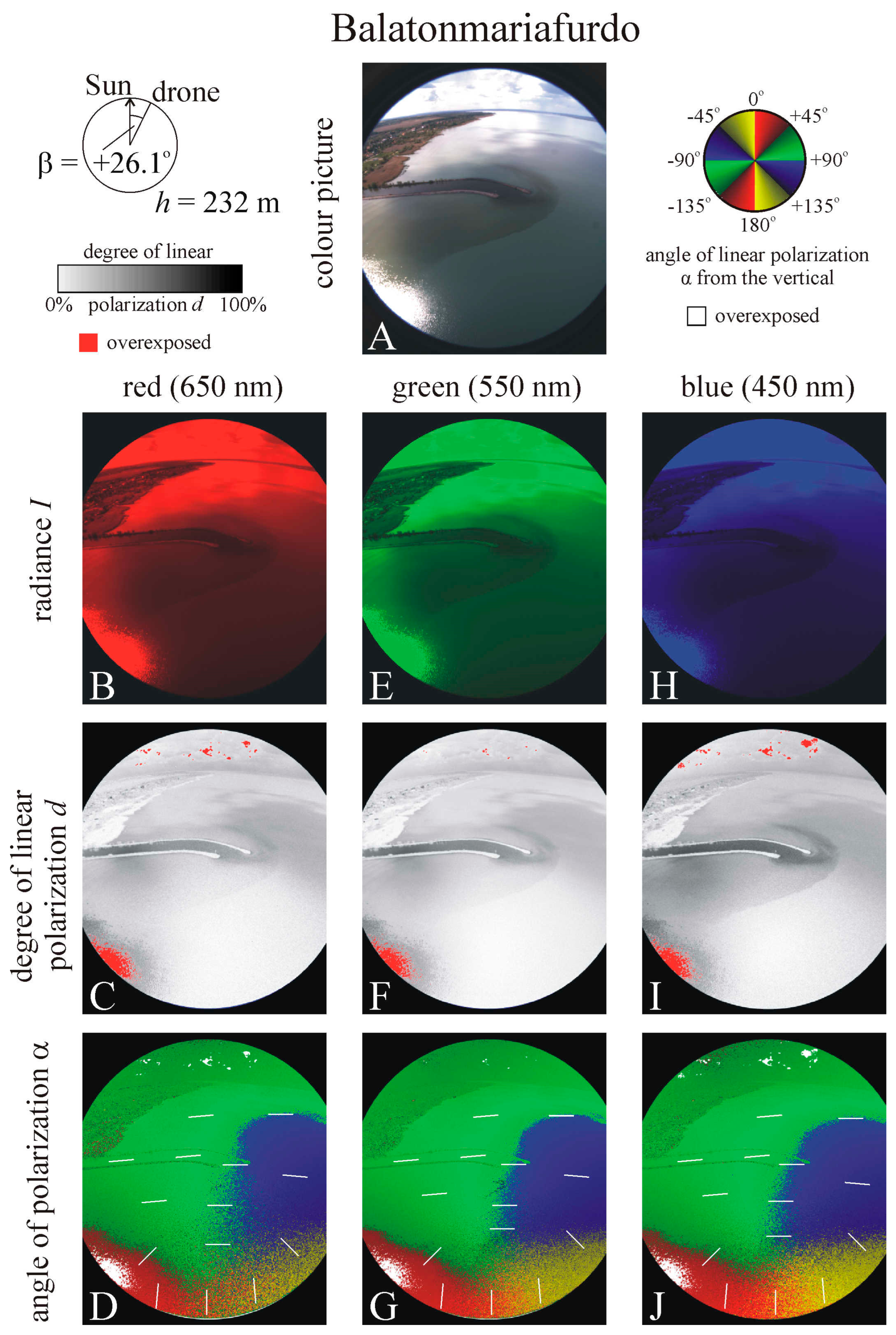 Remotesensing 15 02797 g005