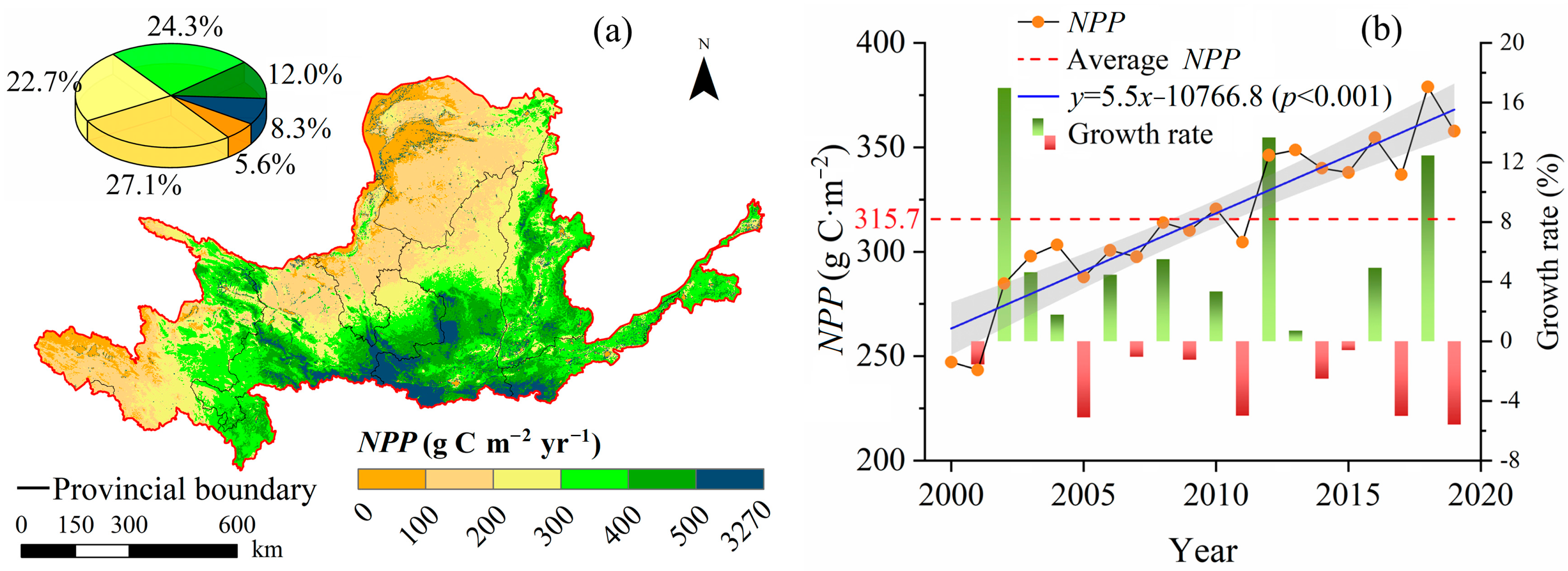 Remotesensing 15 02798 g002