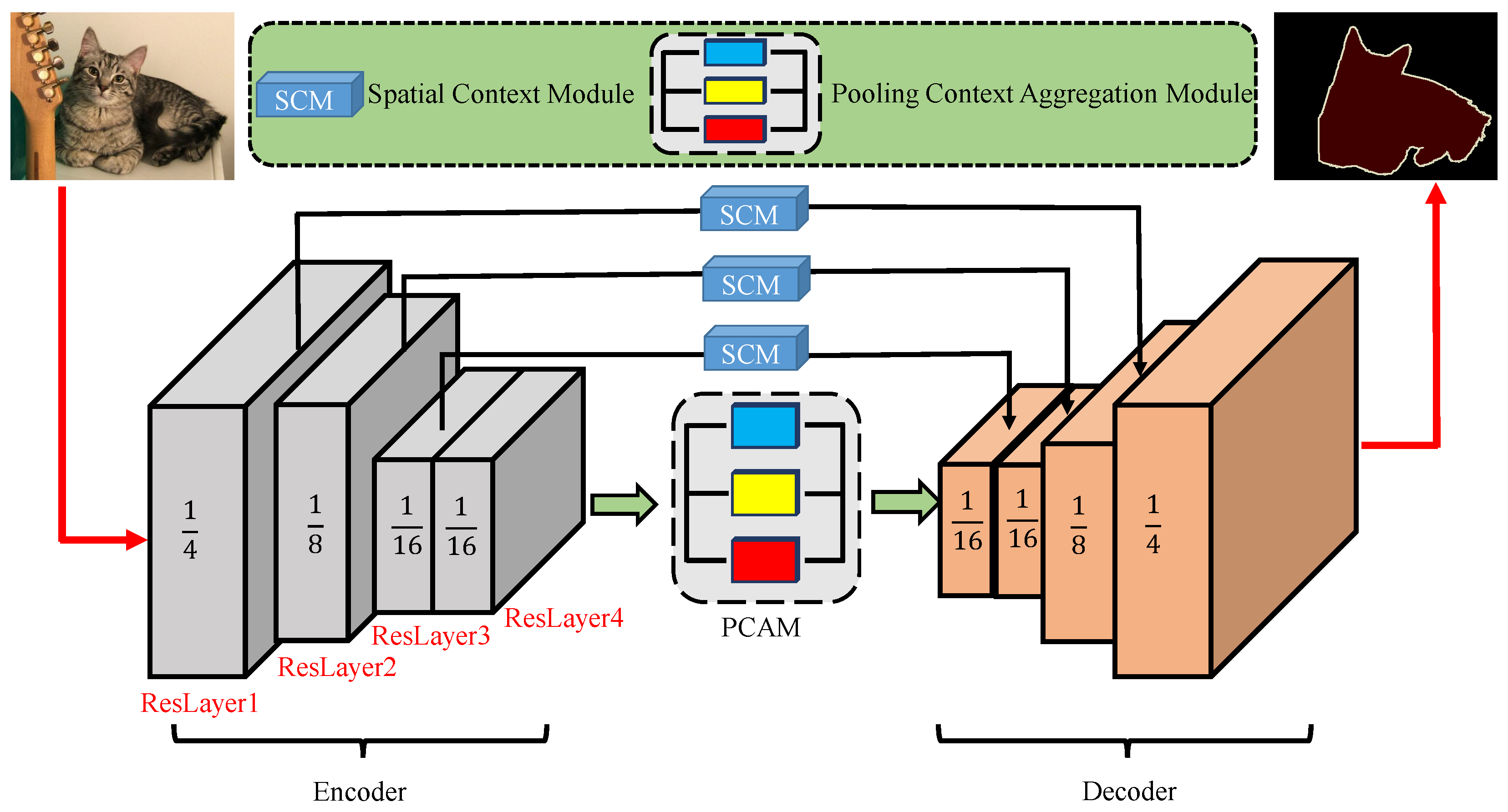 Remotesensing 15 02800 g001 Remotesensing 15 02800 g001