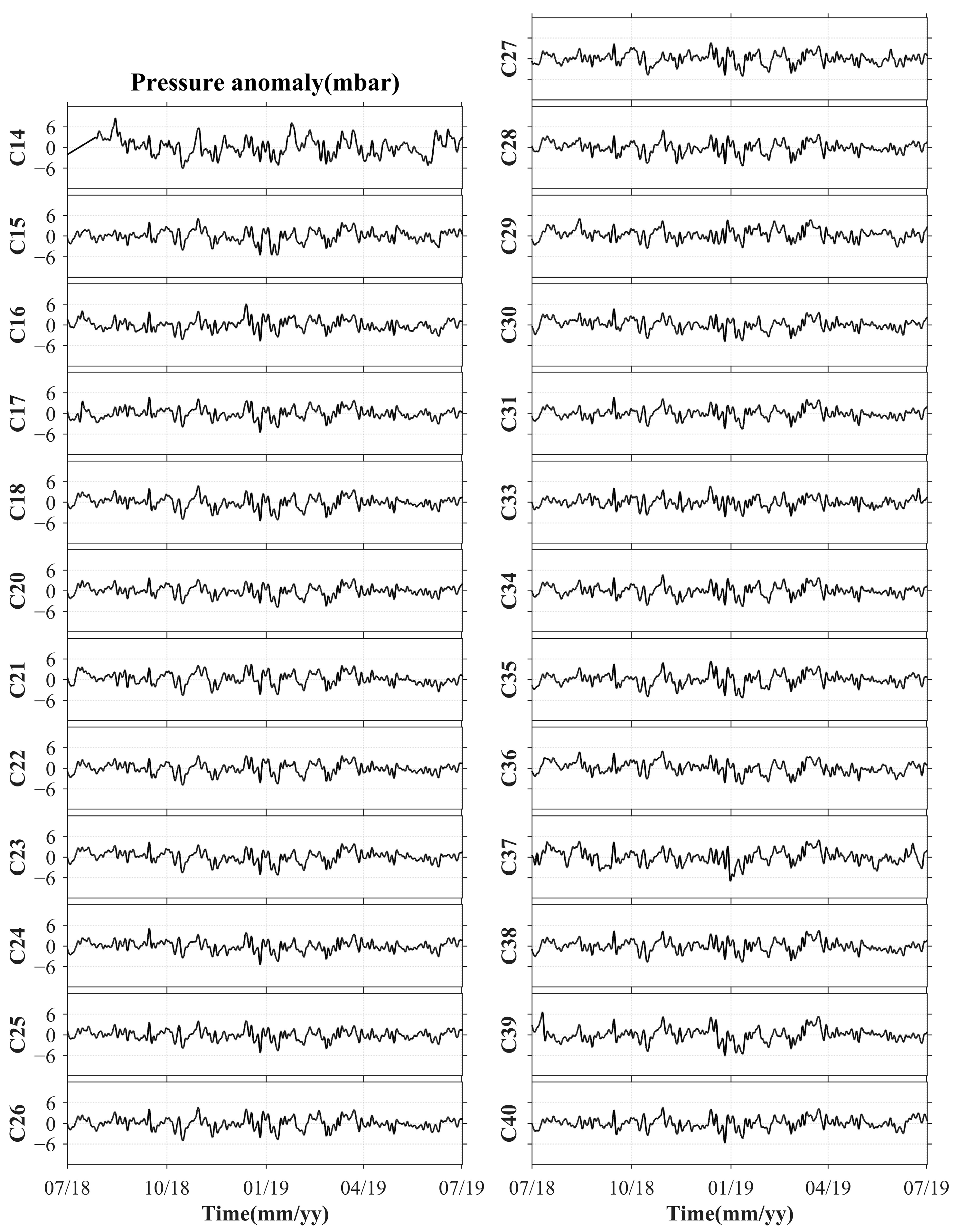 Remotesensing 15 02804 g002