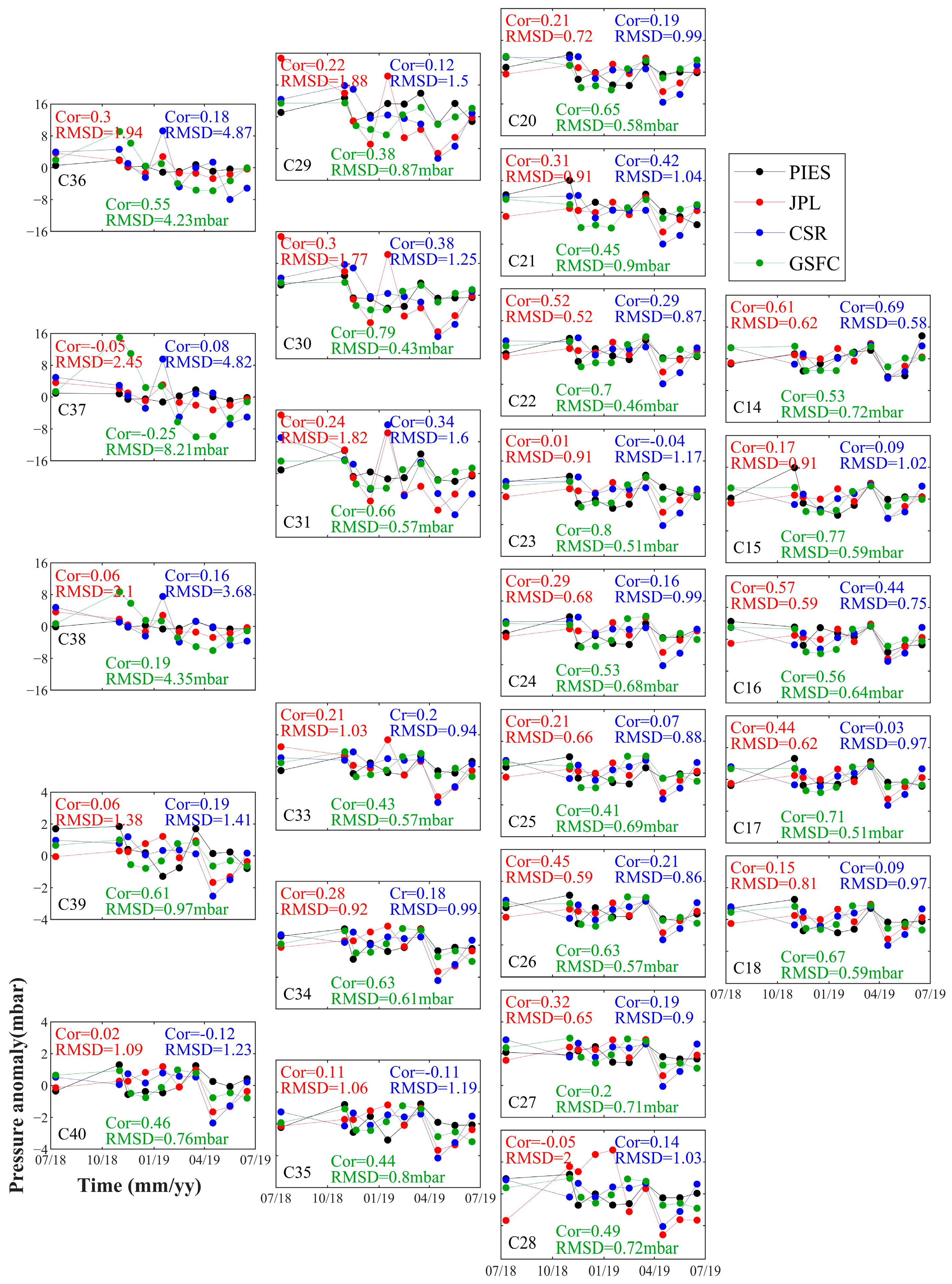 Remotesensing 15 02804 g004