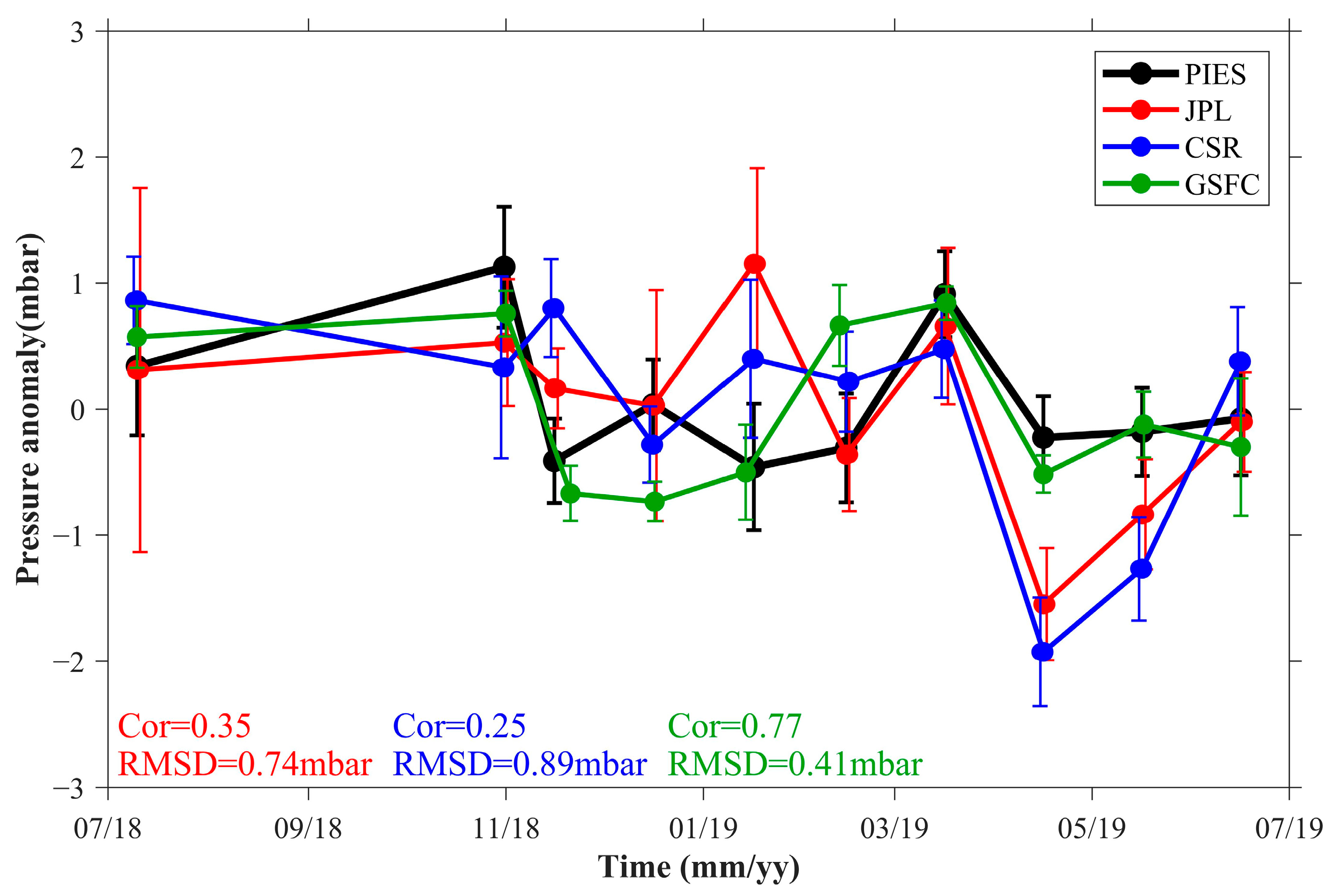 Remotesensing 15 02804 g006