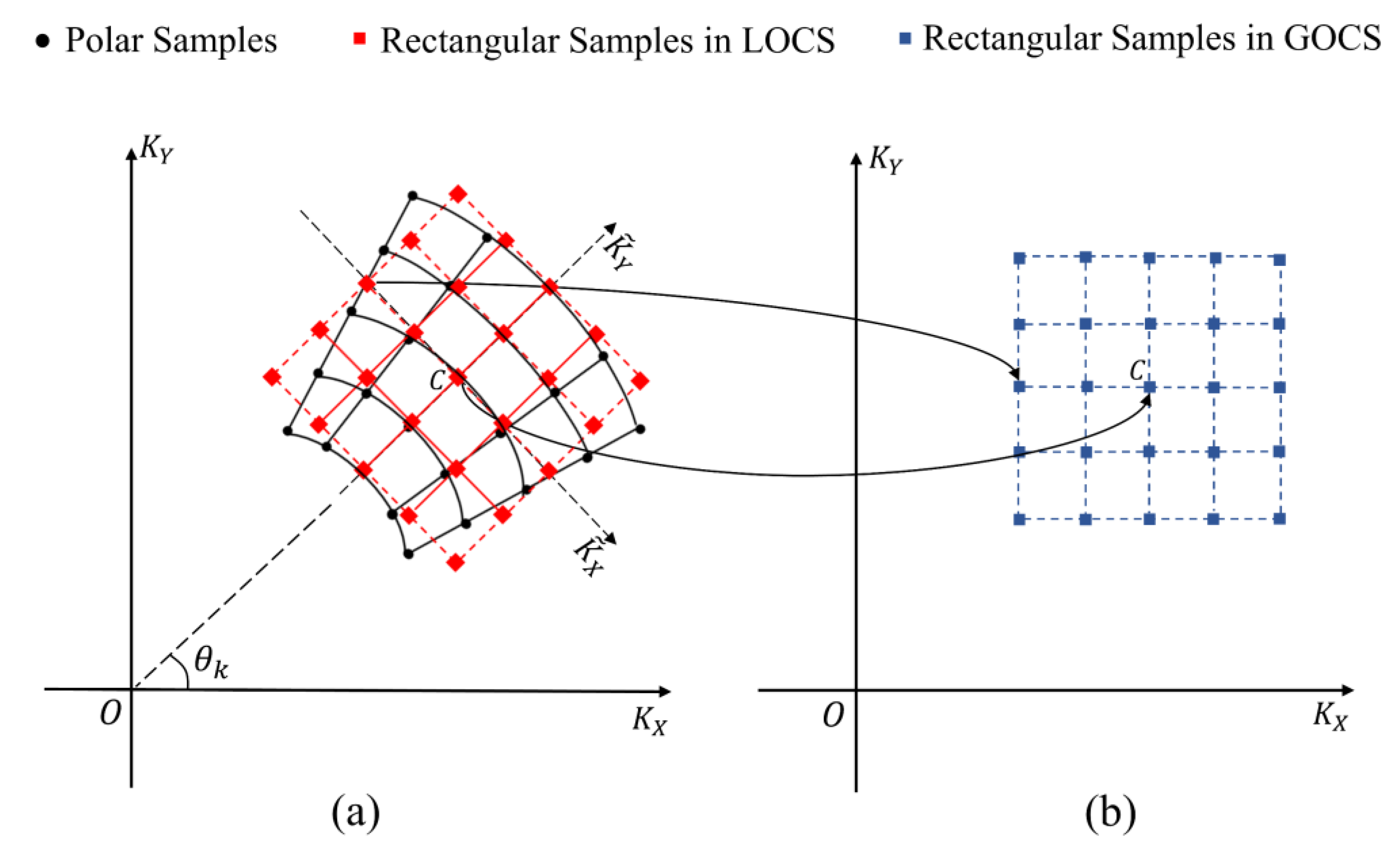 Remotesensing 15 02807 g002 Remotesensing 15 02807 g002