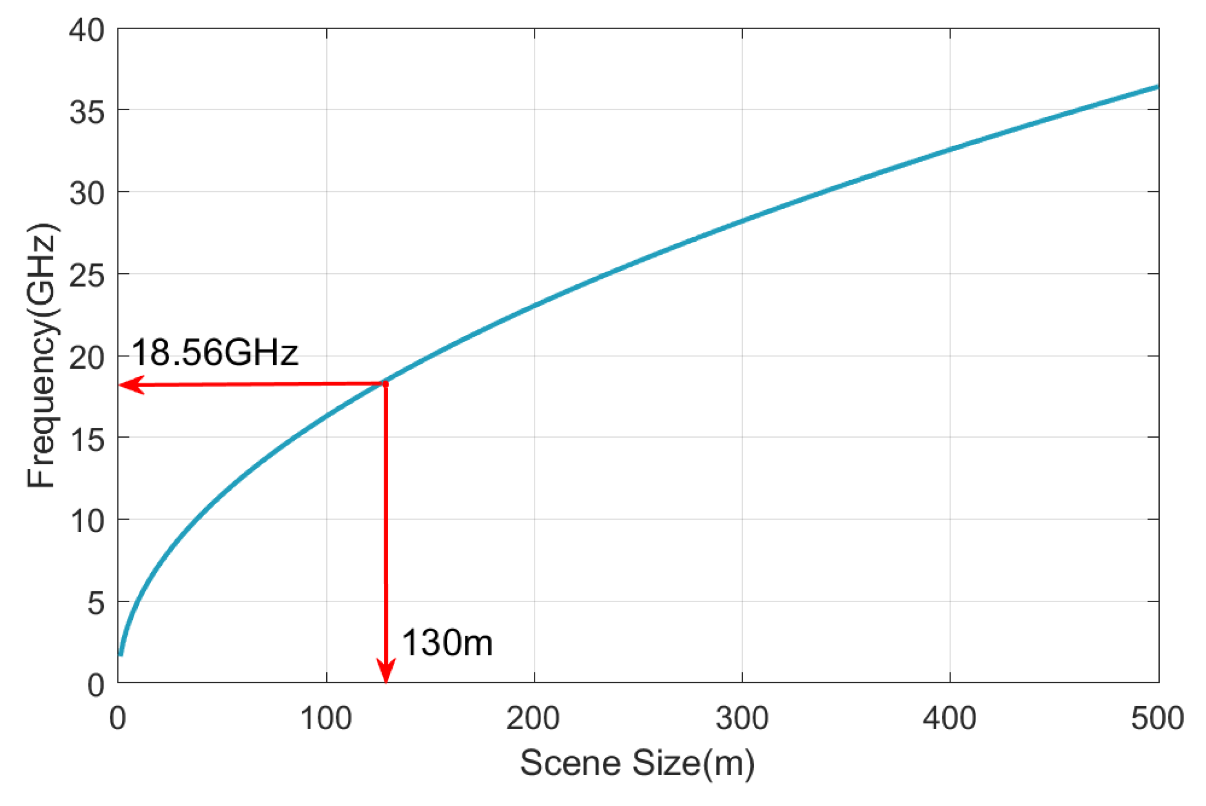 Remotesensing 15 02807 g004 Remotesensing 15 02807 g004