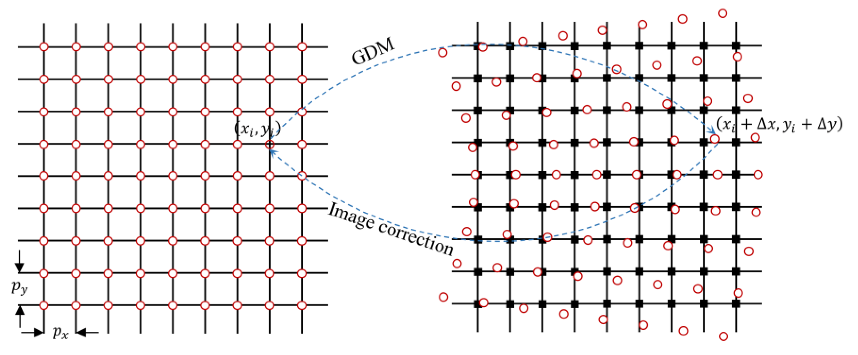 Remotesensing 15 02807 g005 Remotesensing 15 02807 g005