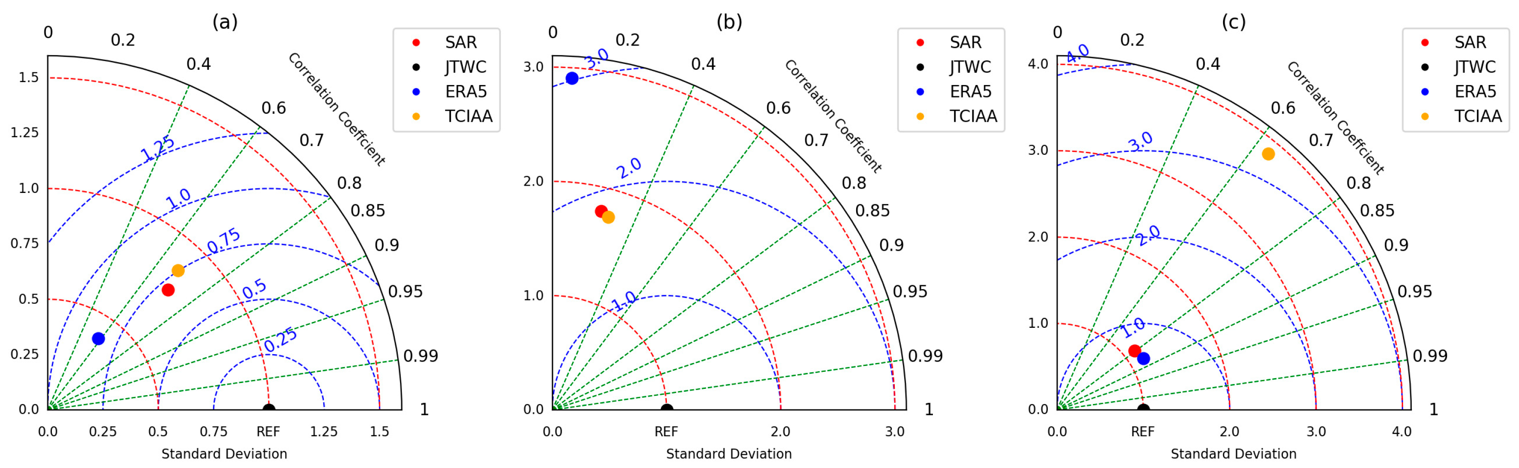 Remotesensing 15 02808 g005 Remotesensing 15 02808 g005