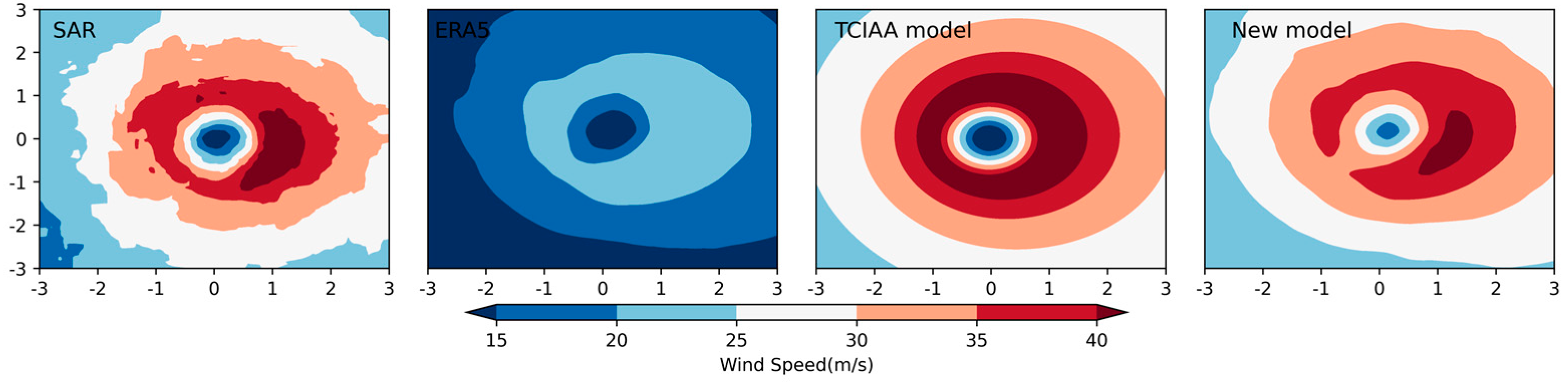 Remotesensing 15 02808 g008 Remotesensing 15 02808 g008