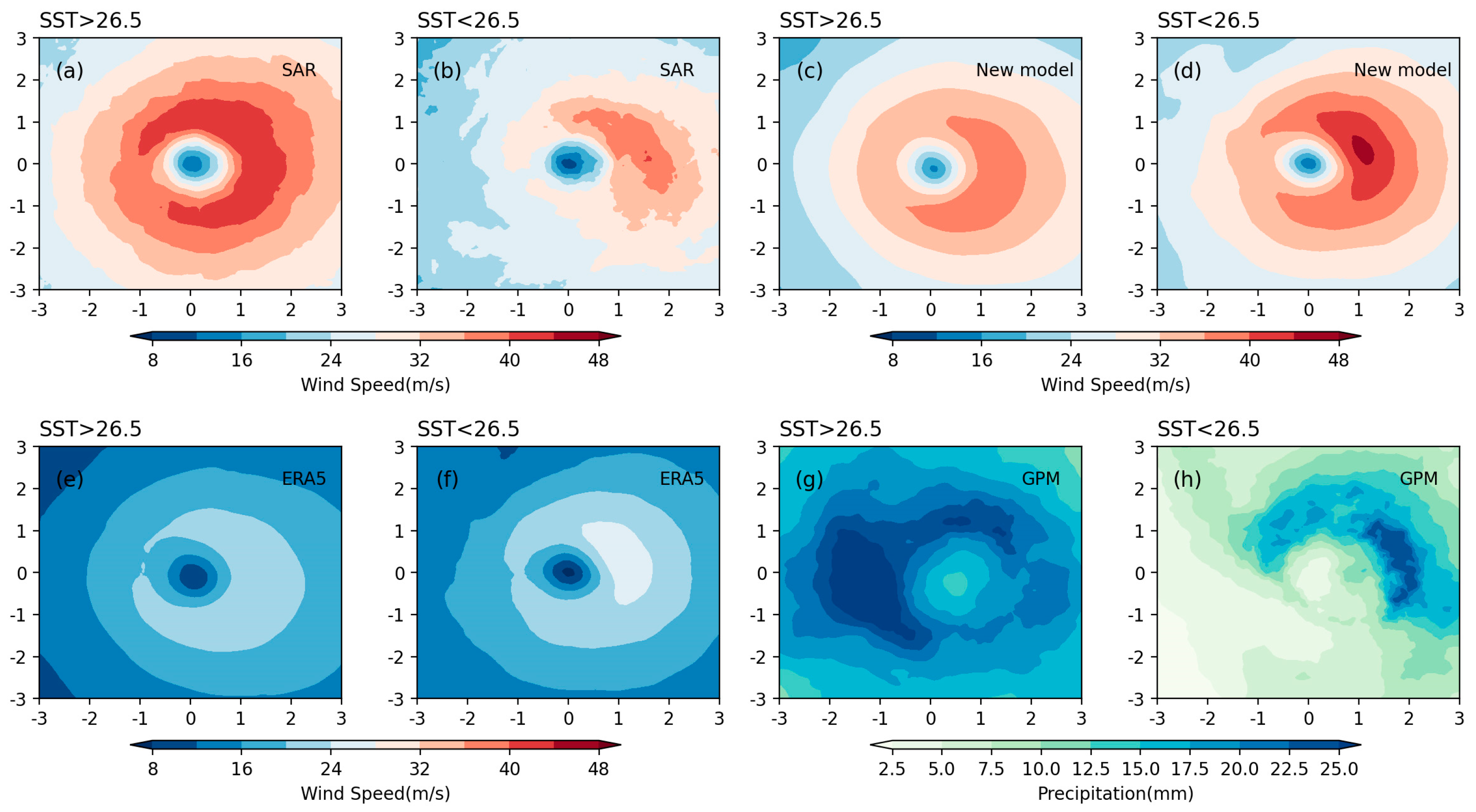 Remotesensing 15 02808 g010 Remotesensing 15 02808 g010