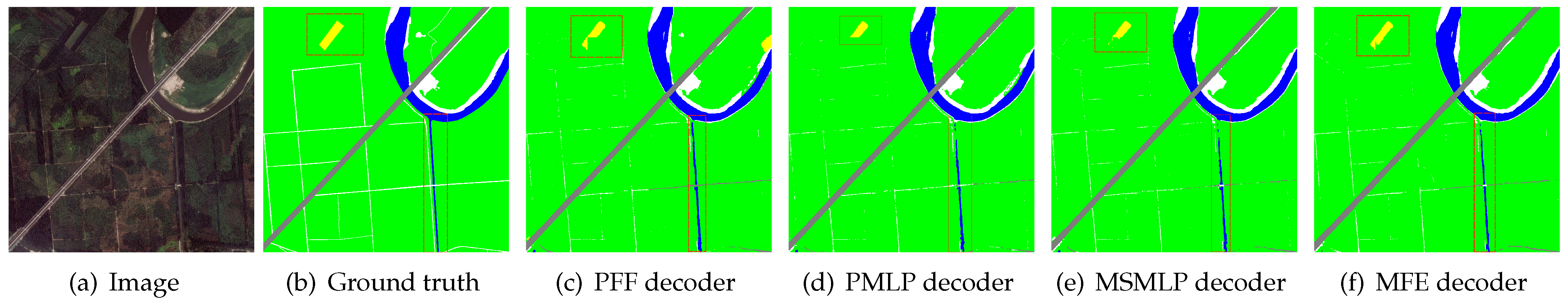 Remotesensing 15 02811 g016