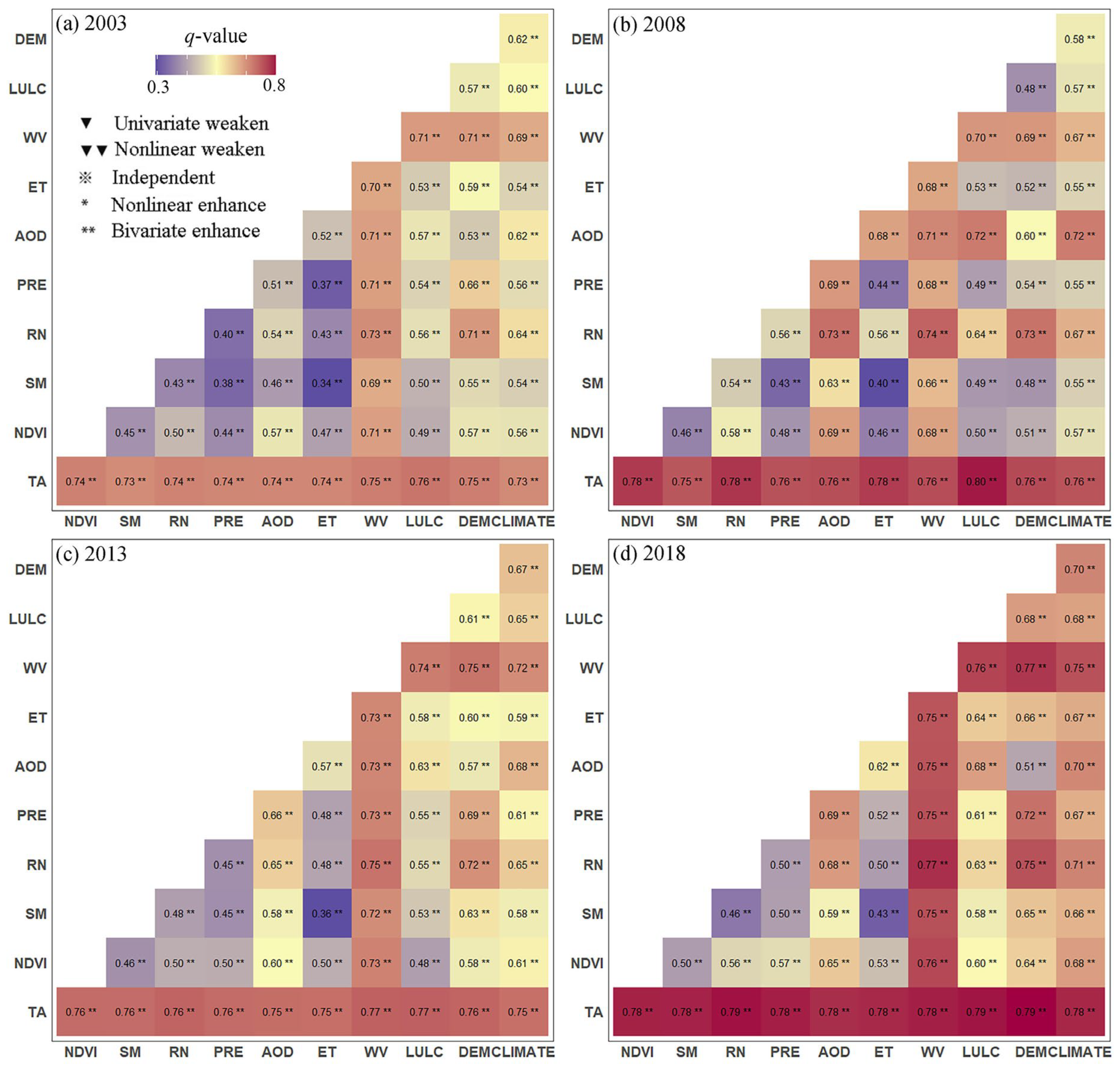 Remotesensing 15 02814 g005