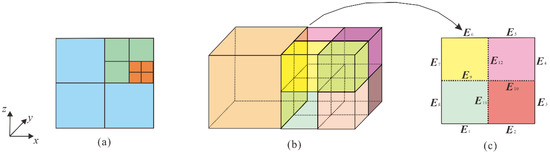 Remotesensing 15 02816 g001