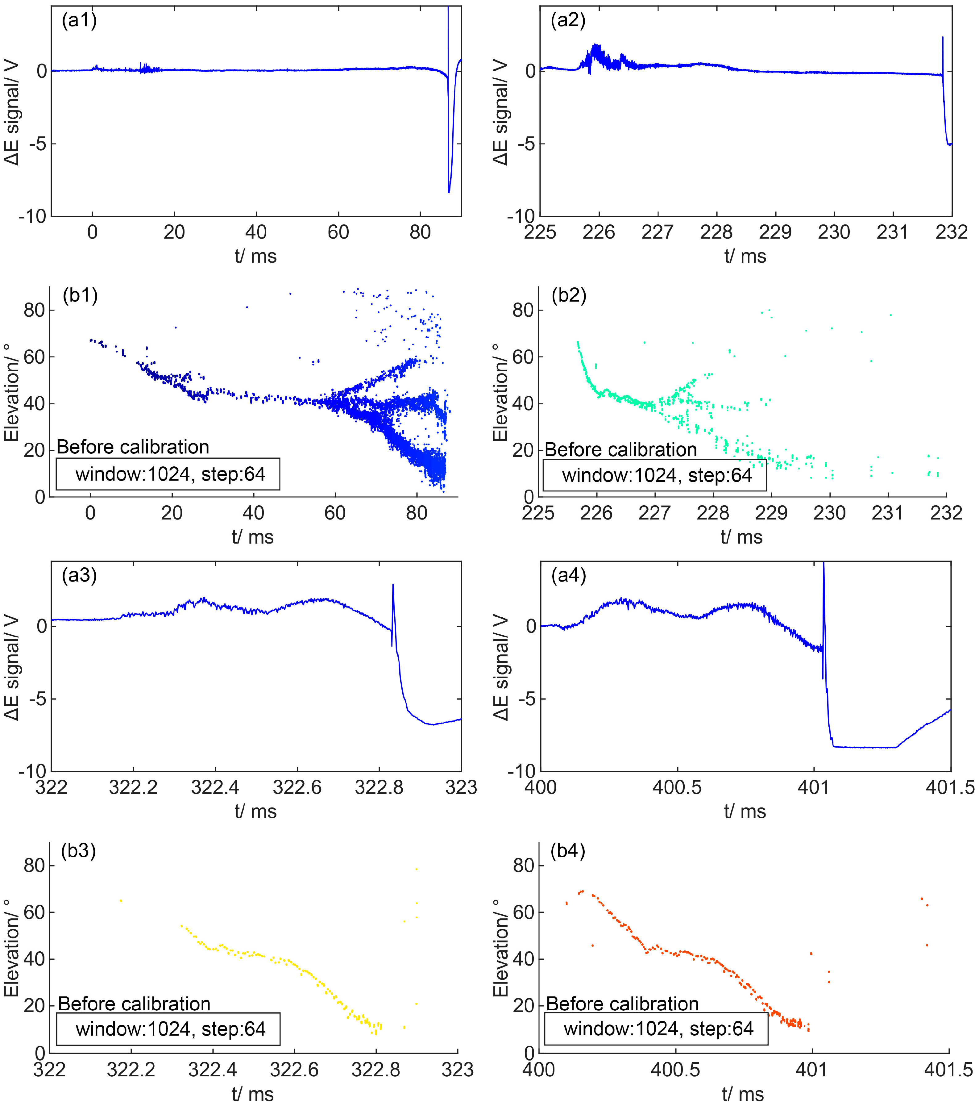 Remotesensing 15 02817 g003 Remotesensing 15 02817 g003