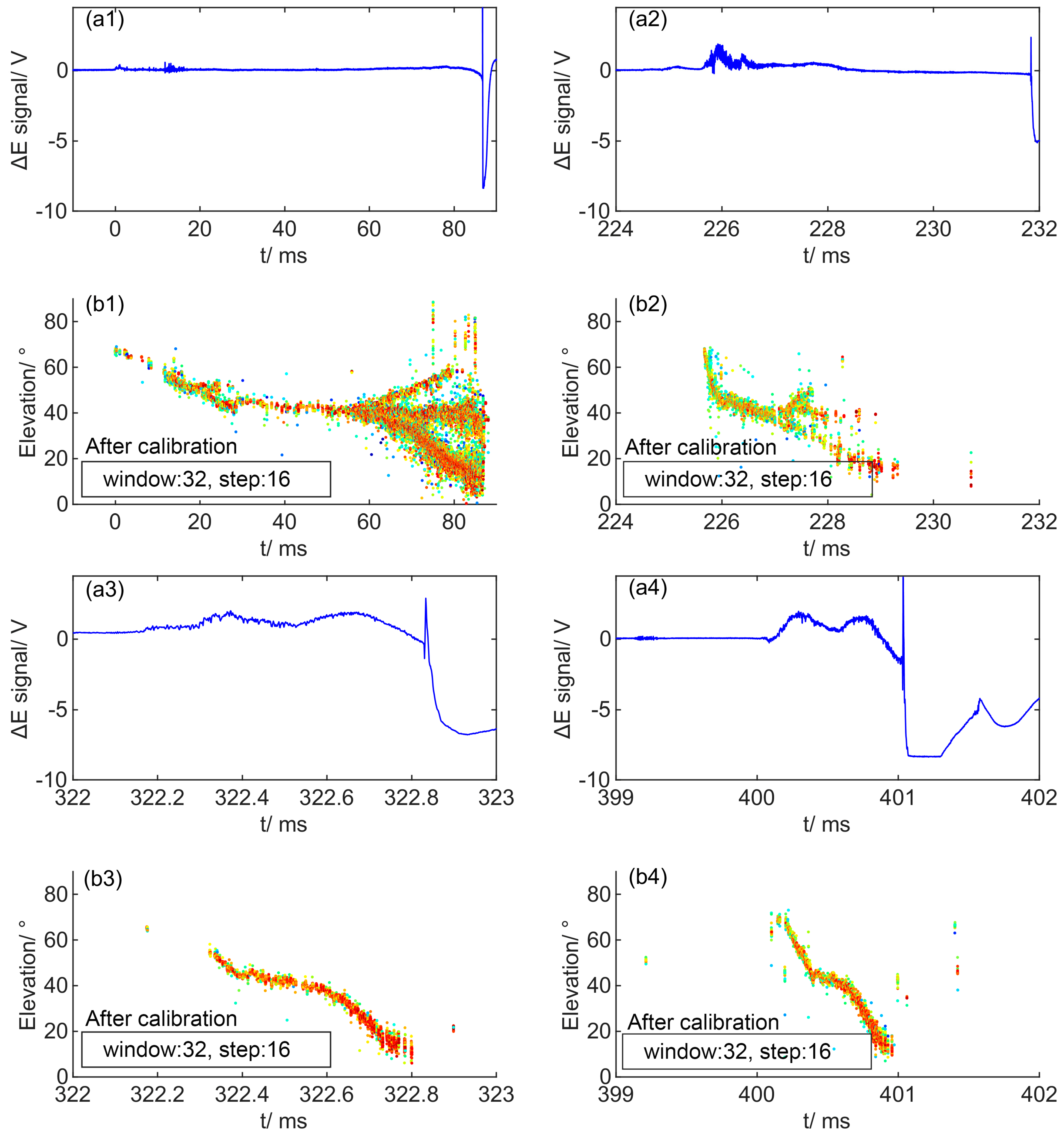 Remotesensing 15 02817 g008 Remotesensing 15 02817 g008