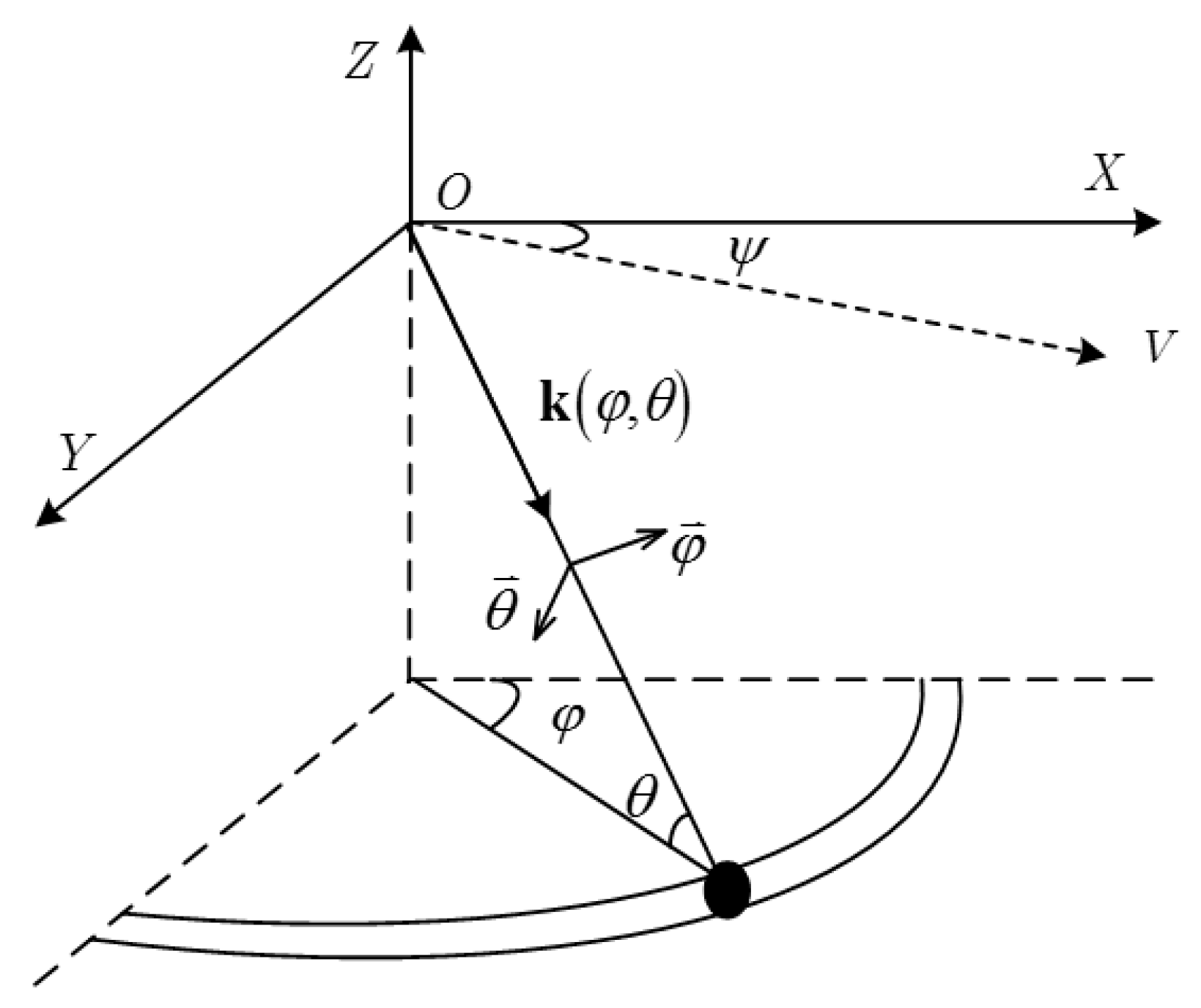 Remotesensing 15 02824 g001 Remotesensing 15 02824 g001