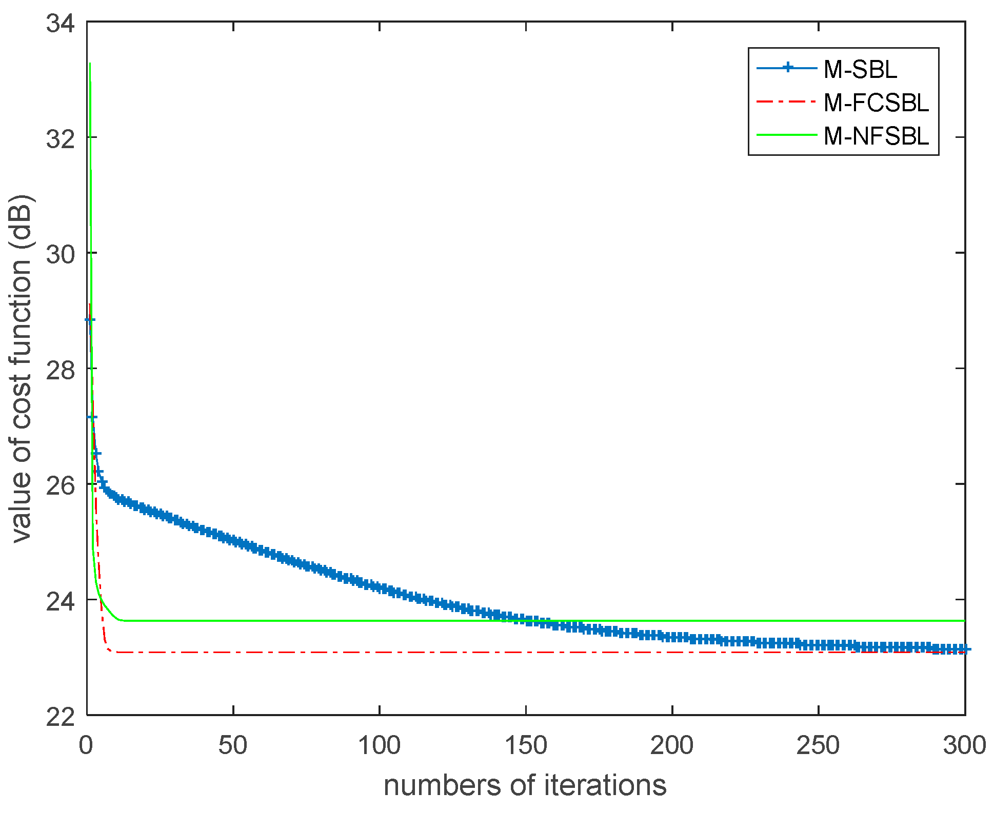 Remotesensing 15 02824 g005 Remotesensing 15 02824 g005
