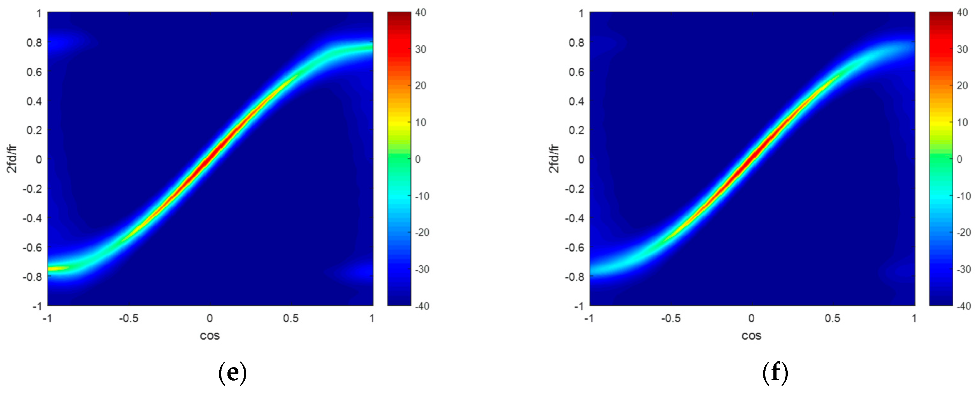 Remotesensing 15 02824 g006b Remotesensing 15 02824 g006b