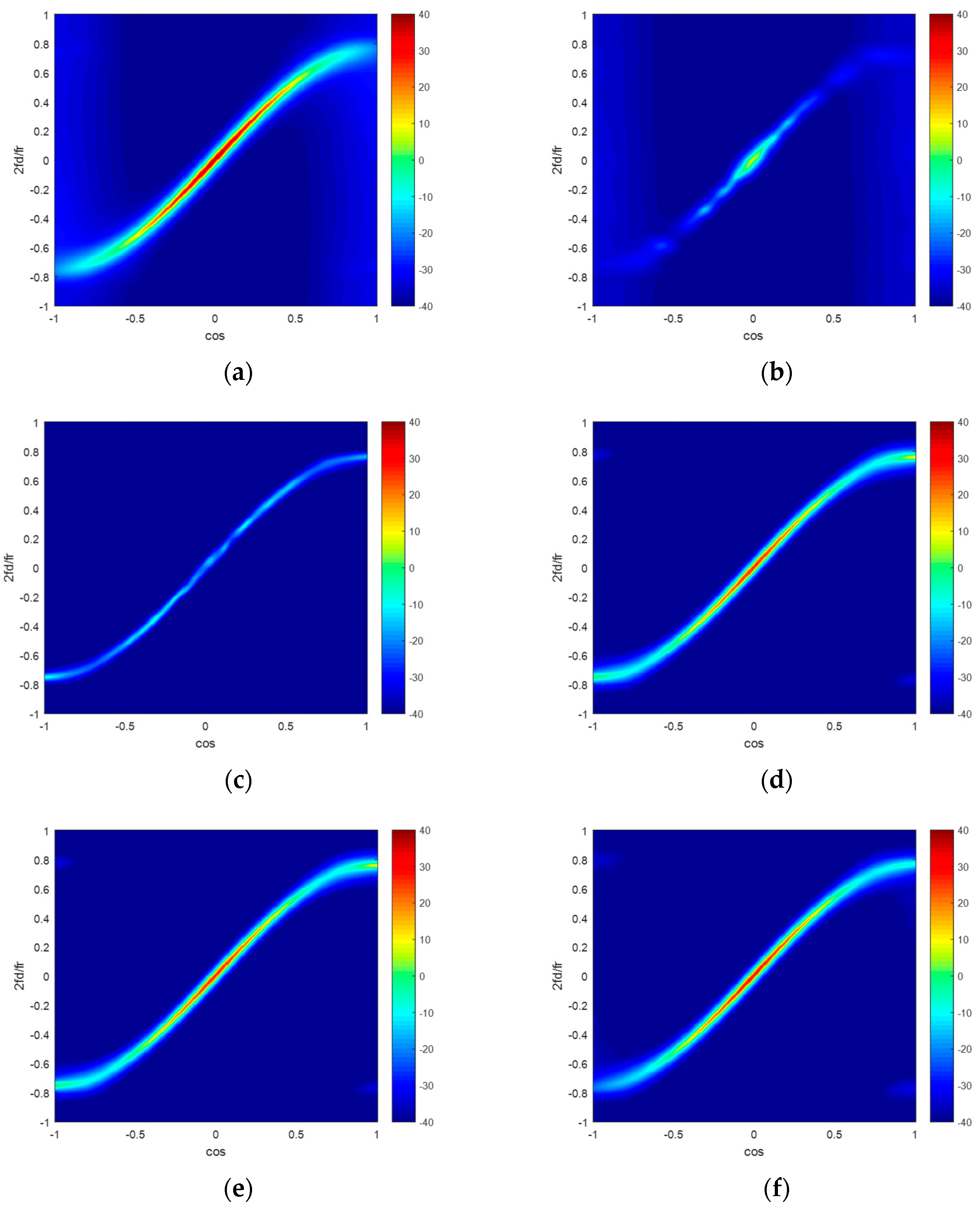 Remotesensing 15 02824 g008 Remotesensing 15 02824 g008