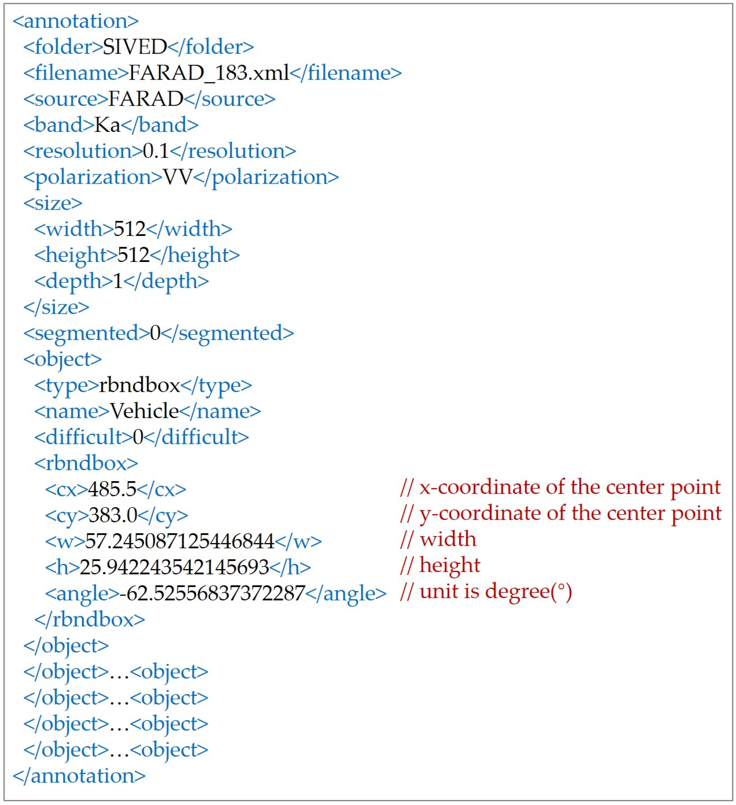 Remotesensing 15 02825 g003