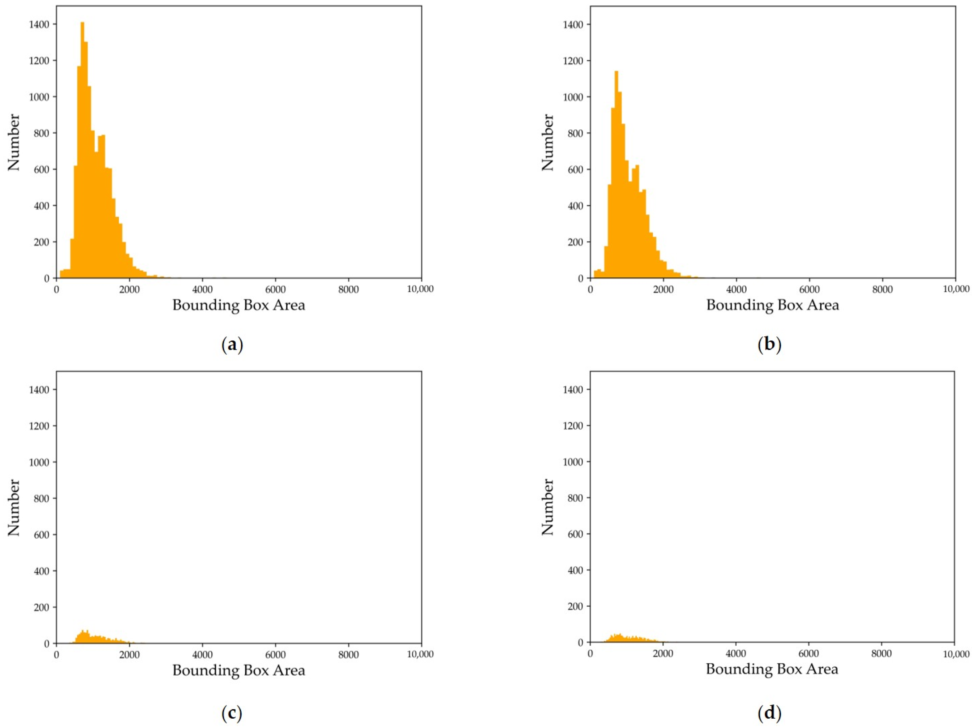 Remotesensing 15 02825 g009