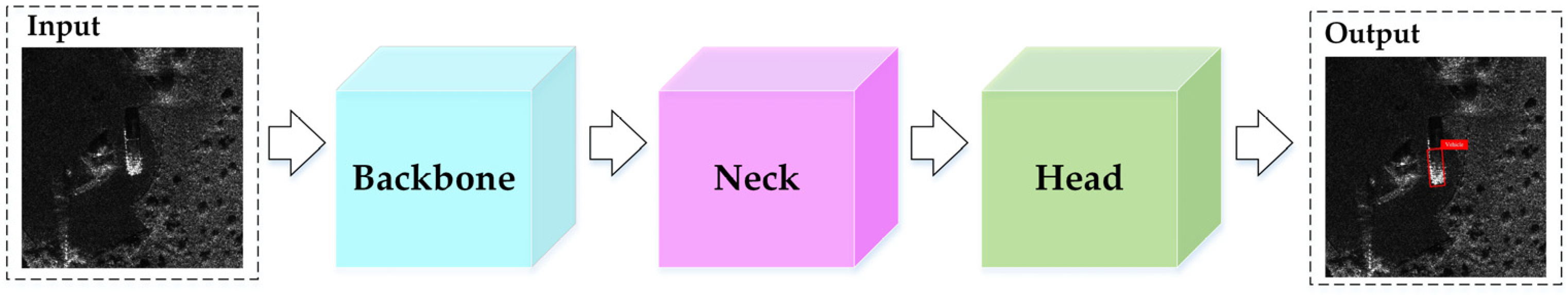 Remotesensing 15 02825 g012