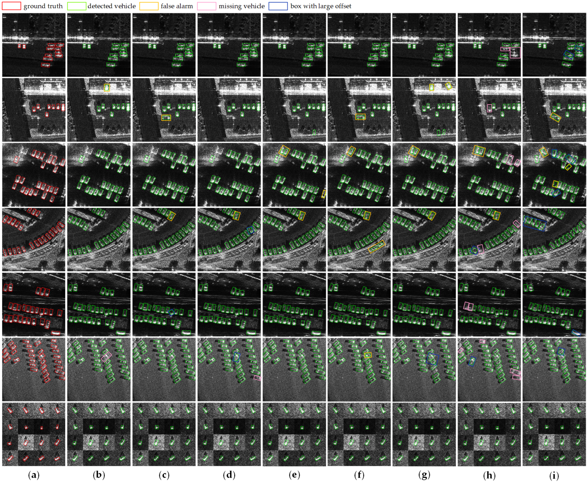 Remotesensing 15 02825 g019