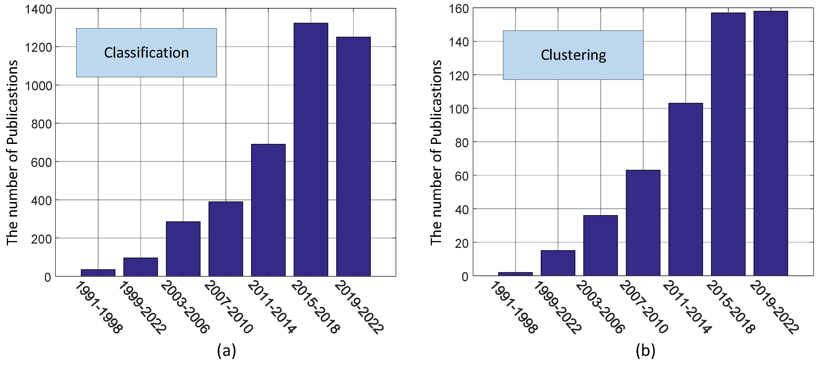 Remotesensing 15 02832 g002 Remotesensing 15 02832 g002