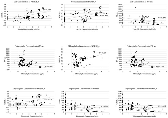 Remotesensing 15 02839 g0a1