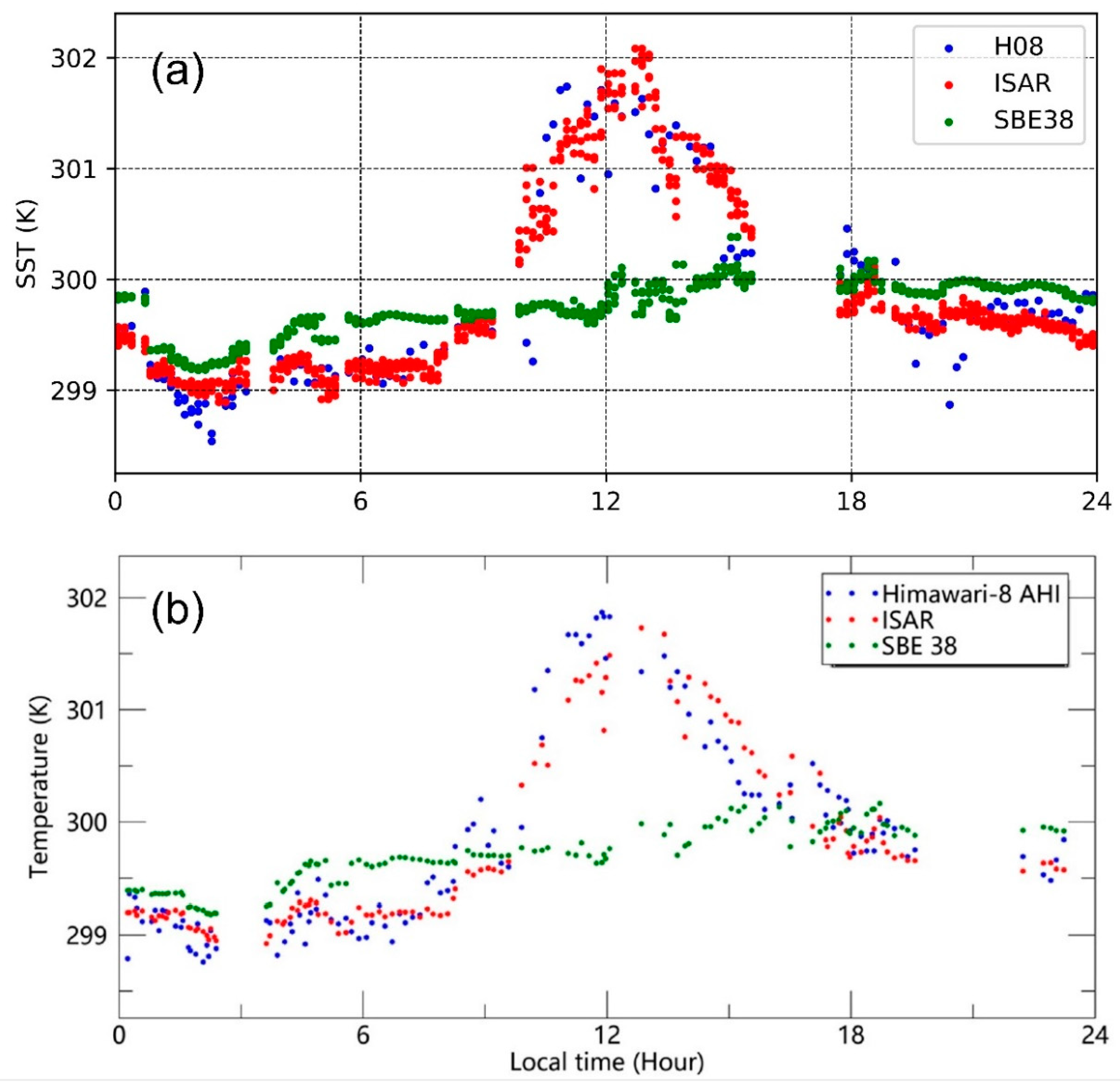 Remotesensing 15 02841 g002