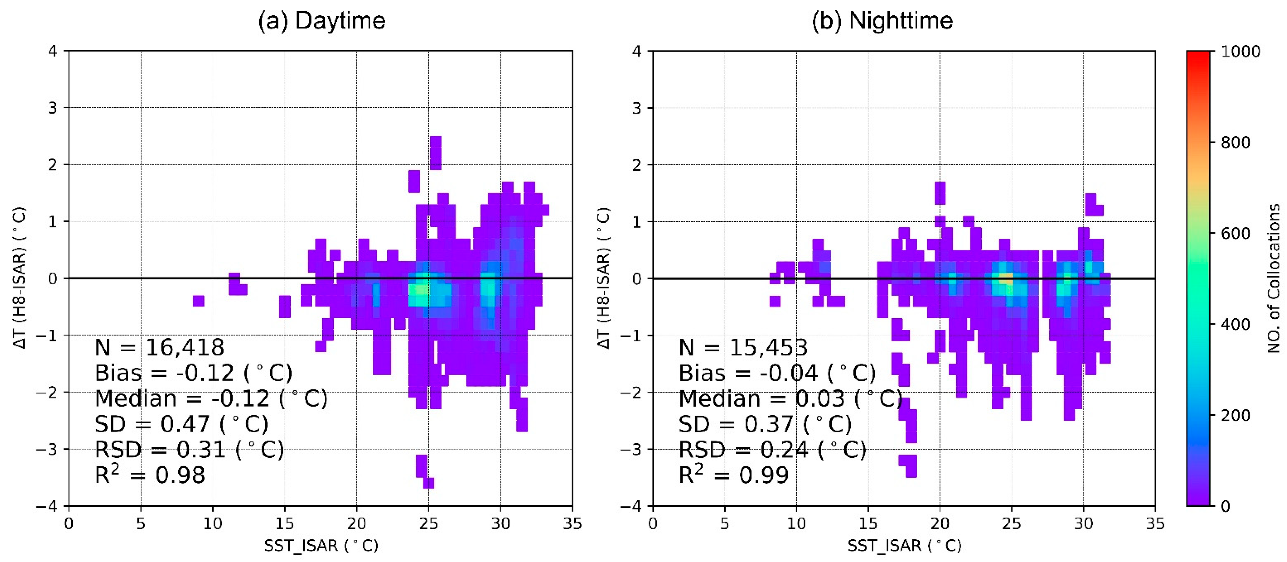 Remotesensing 15 02841 g006