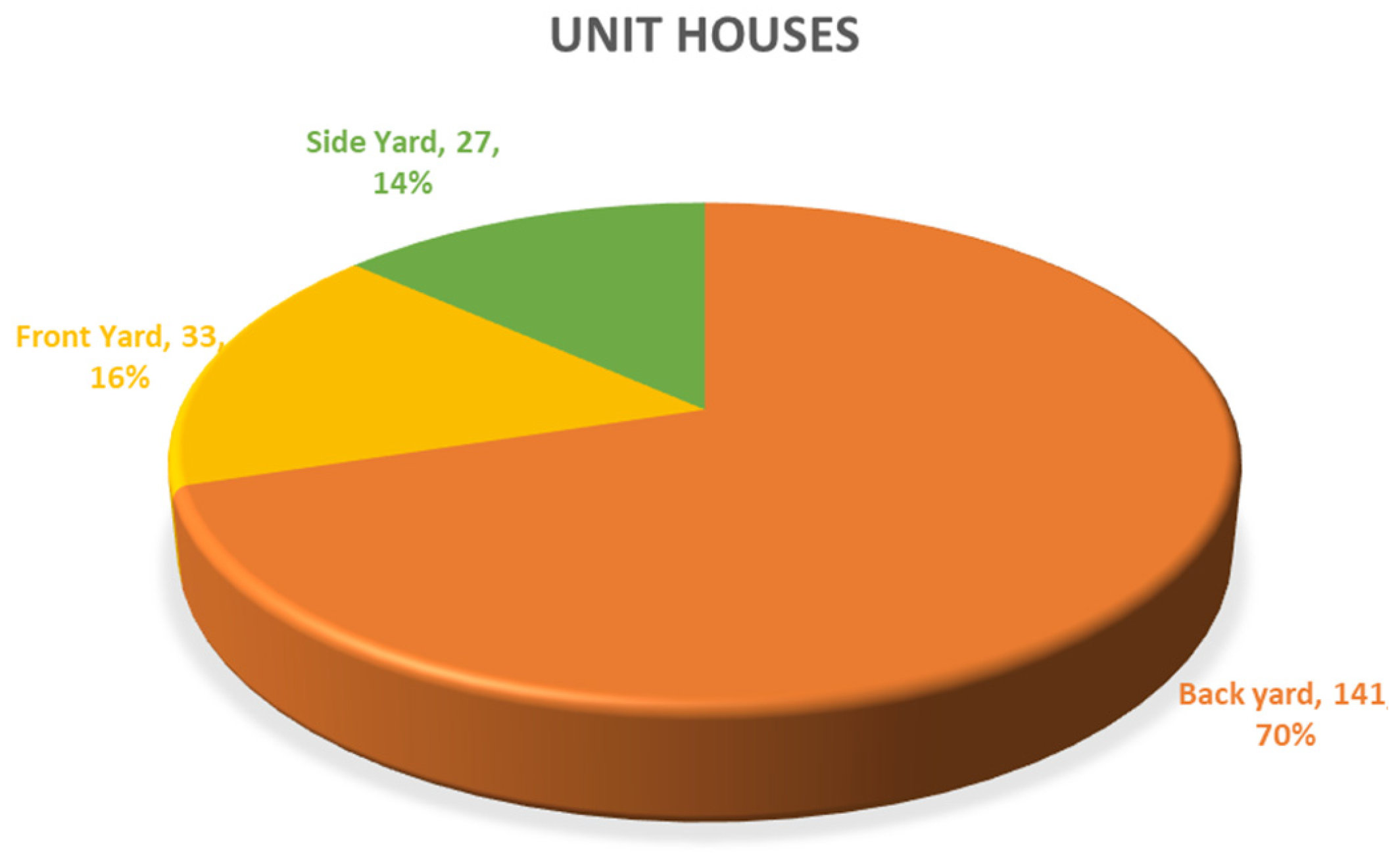 Remotesensing 15 02845 g012