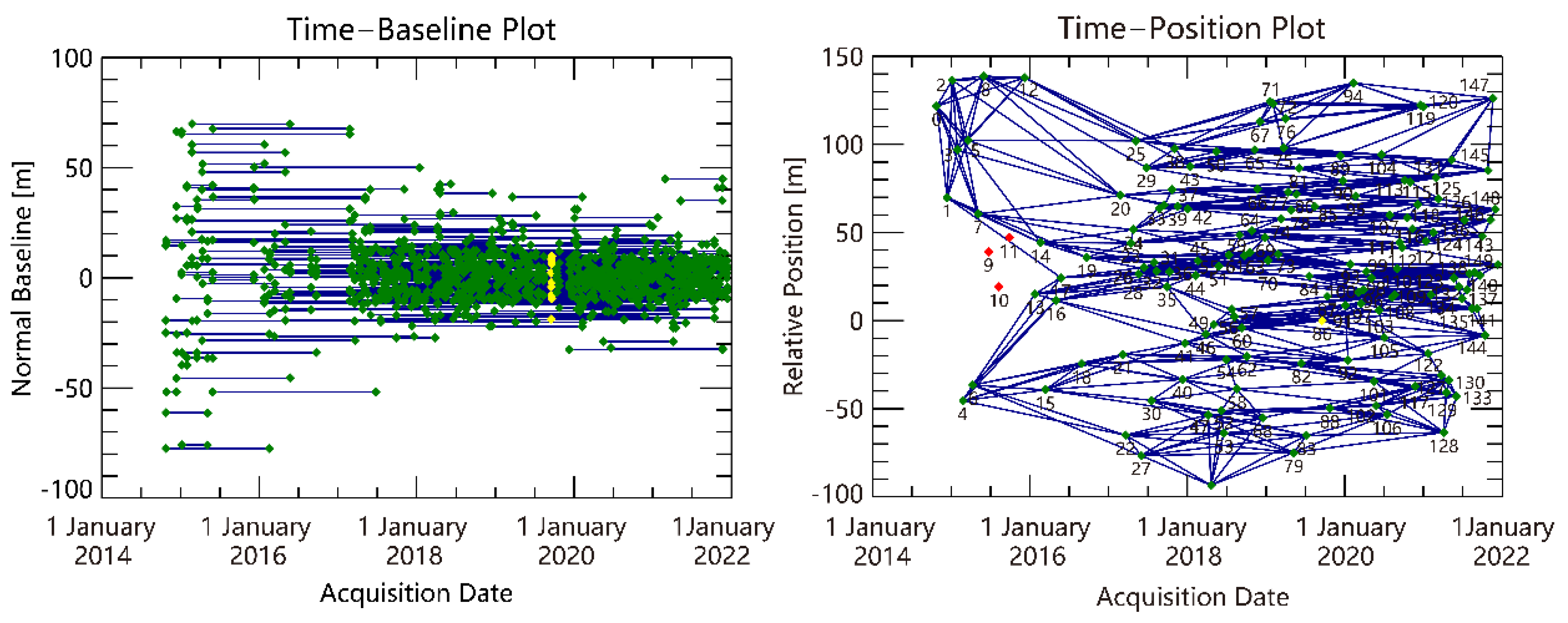 Remotesensing 15 02851 g002