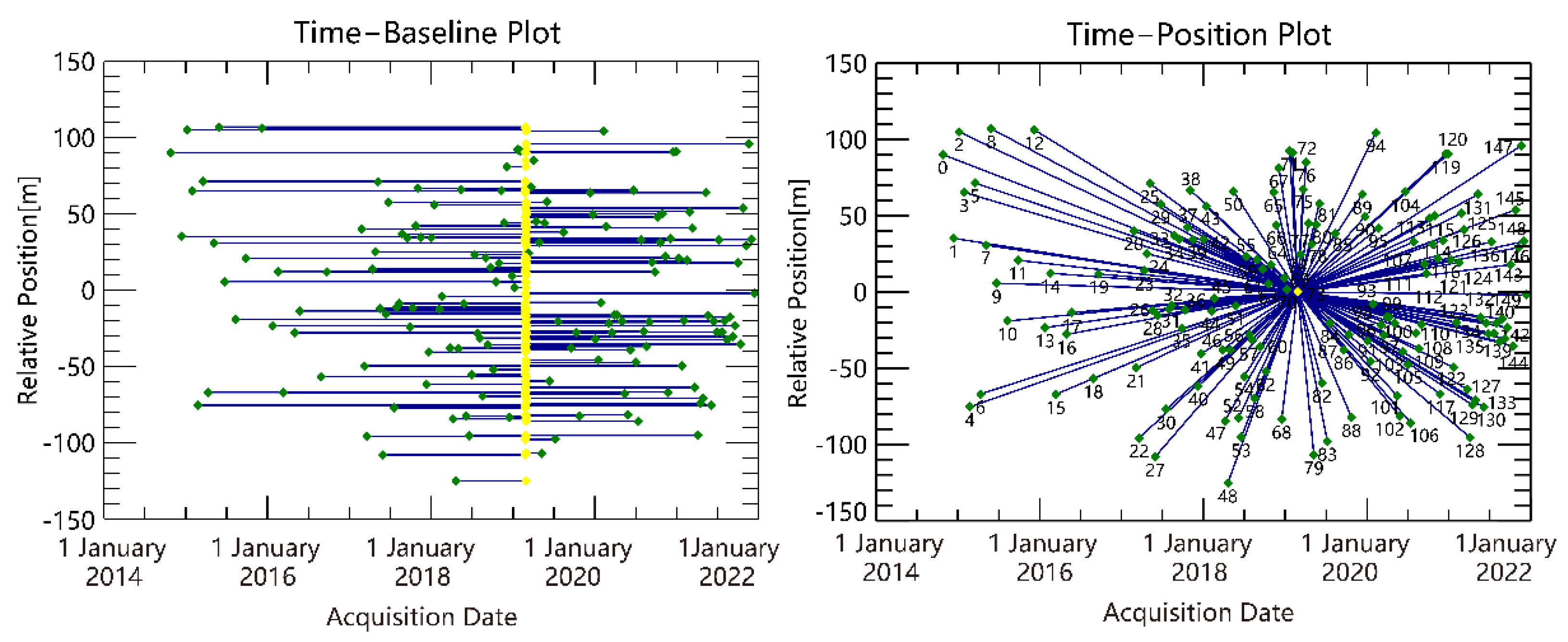 Remotesensing 15 02851 g003
