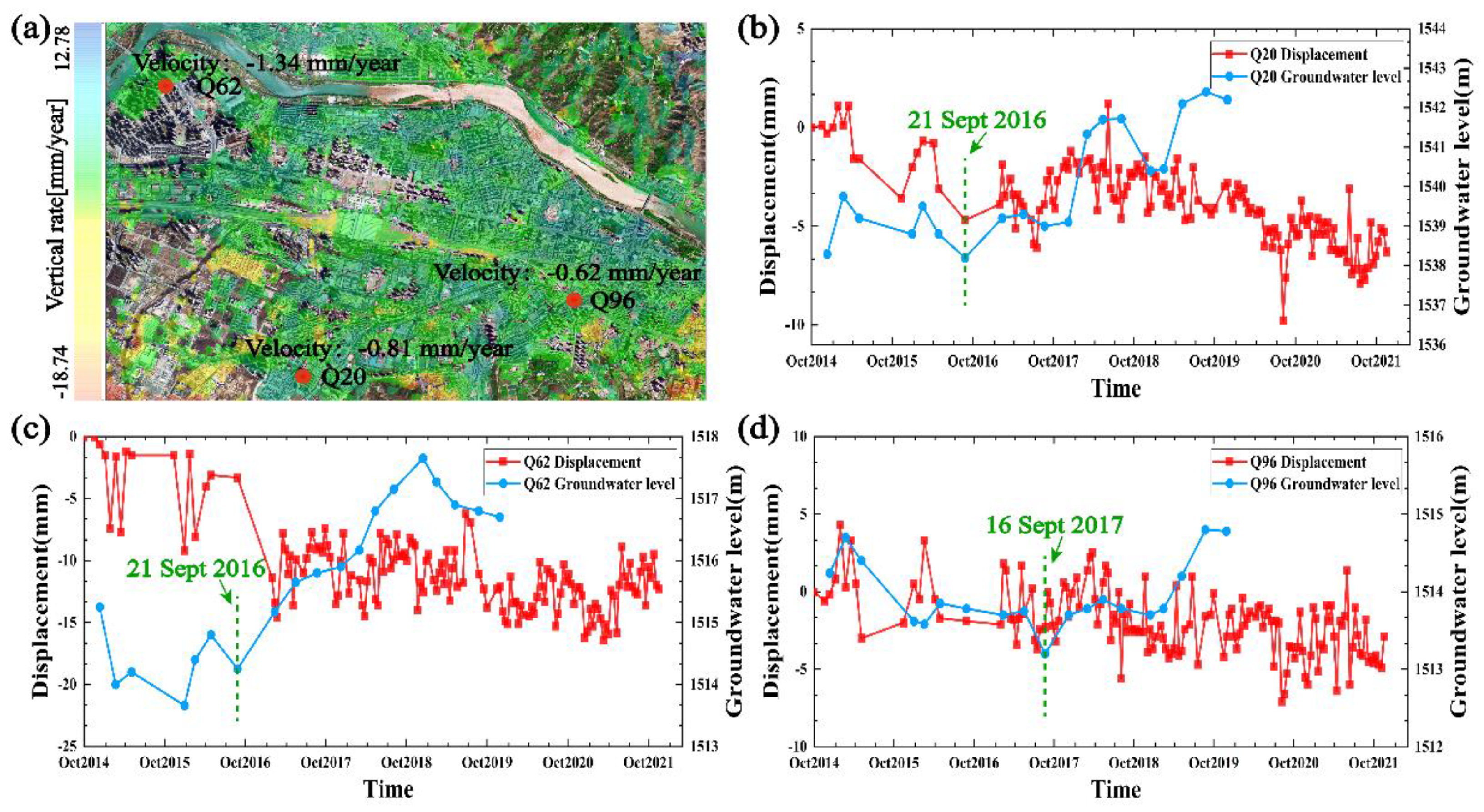 Remotesensing 15 02851 g010