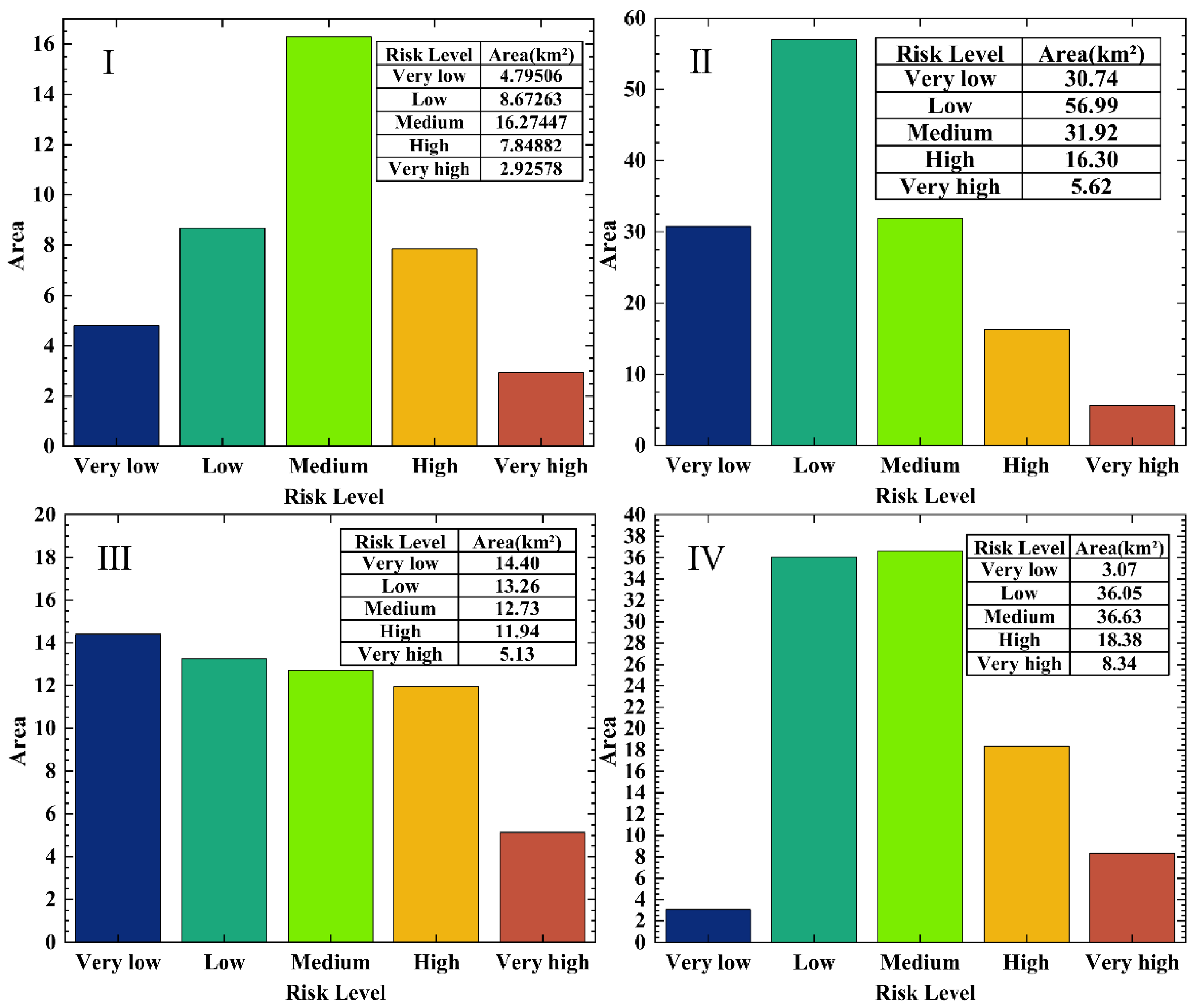 Remotesensing 15 02851 g017
