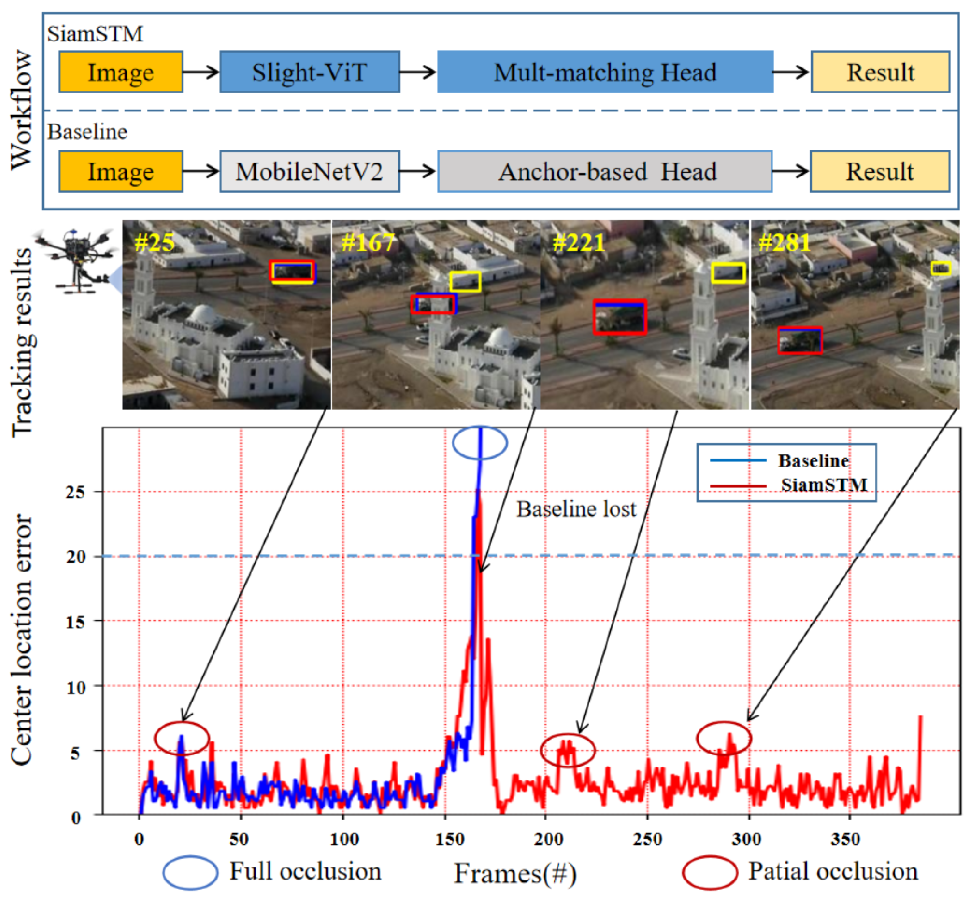 Remotesensing 15 02857 g001 Remotesensing 15 02857 g001