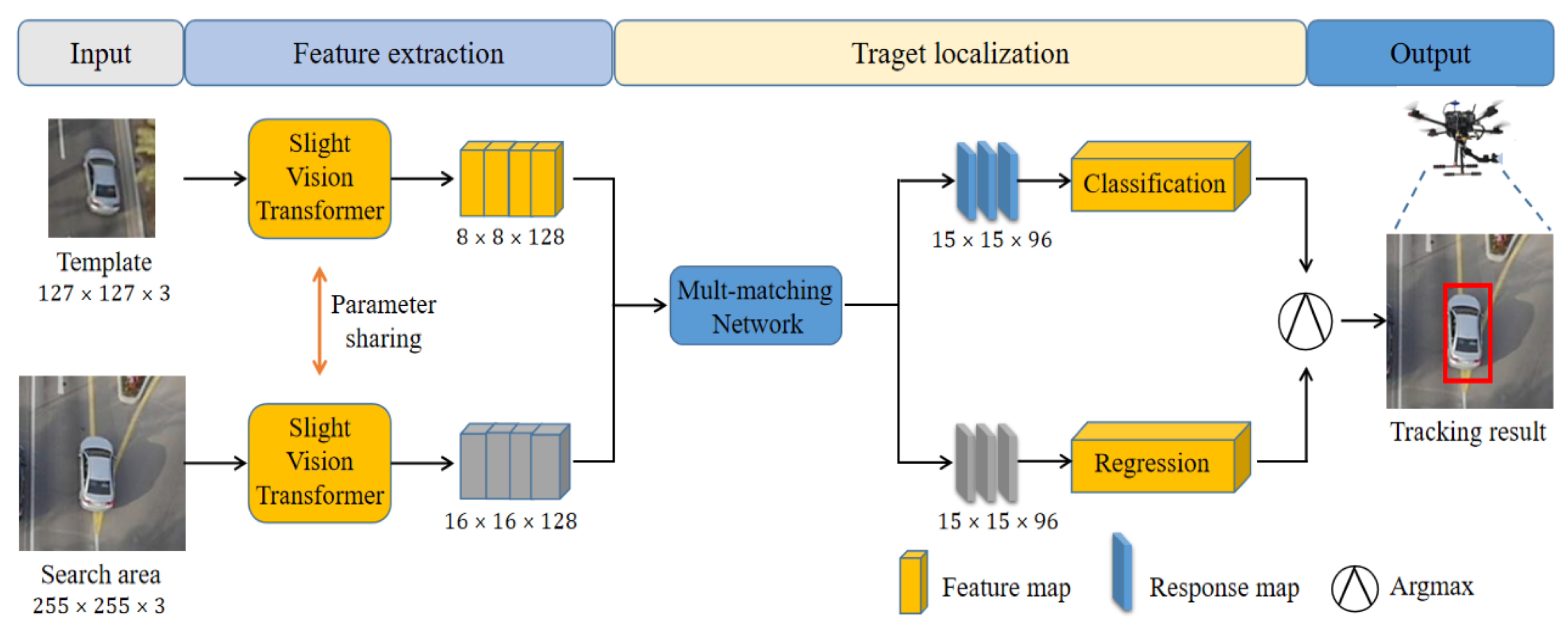 Remotesensing 15 02857 g002 Remotesensing 15 02857 g002