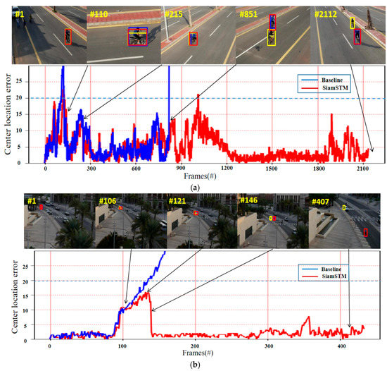 Remotesensing 15 02857 g012a Remotesensing 15 02857 g012a
